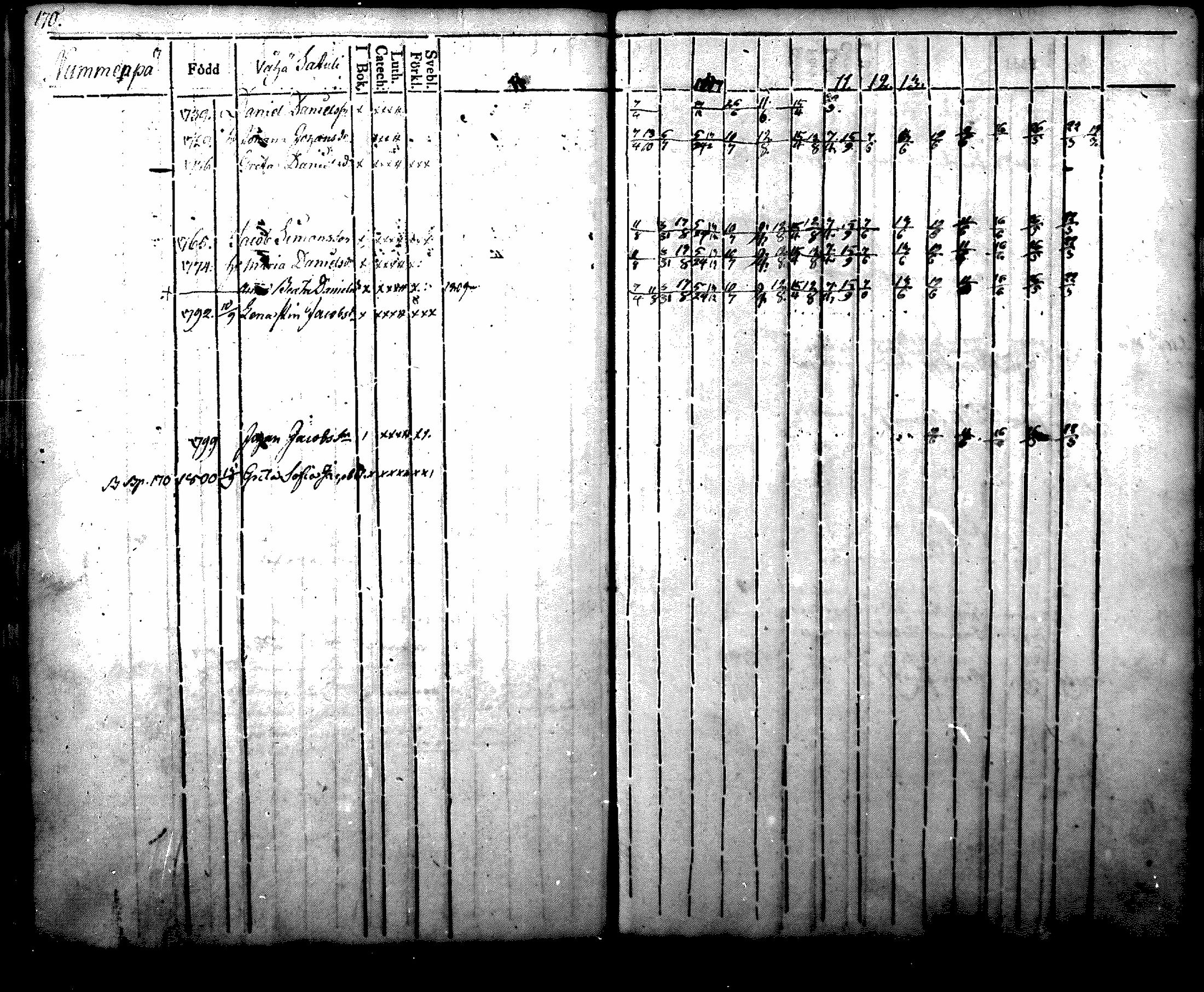 [ kuvat/177.jpg ]