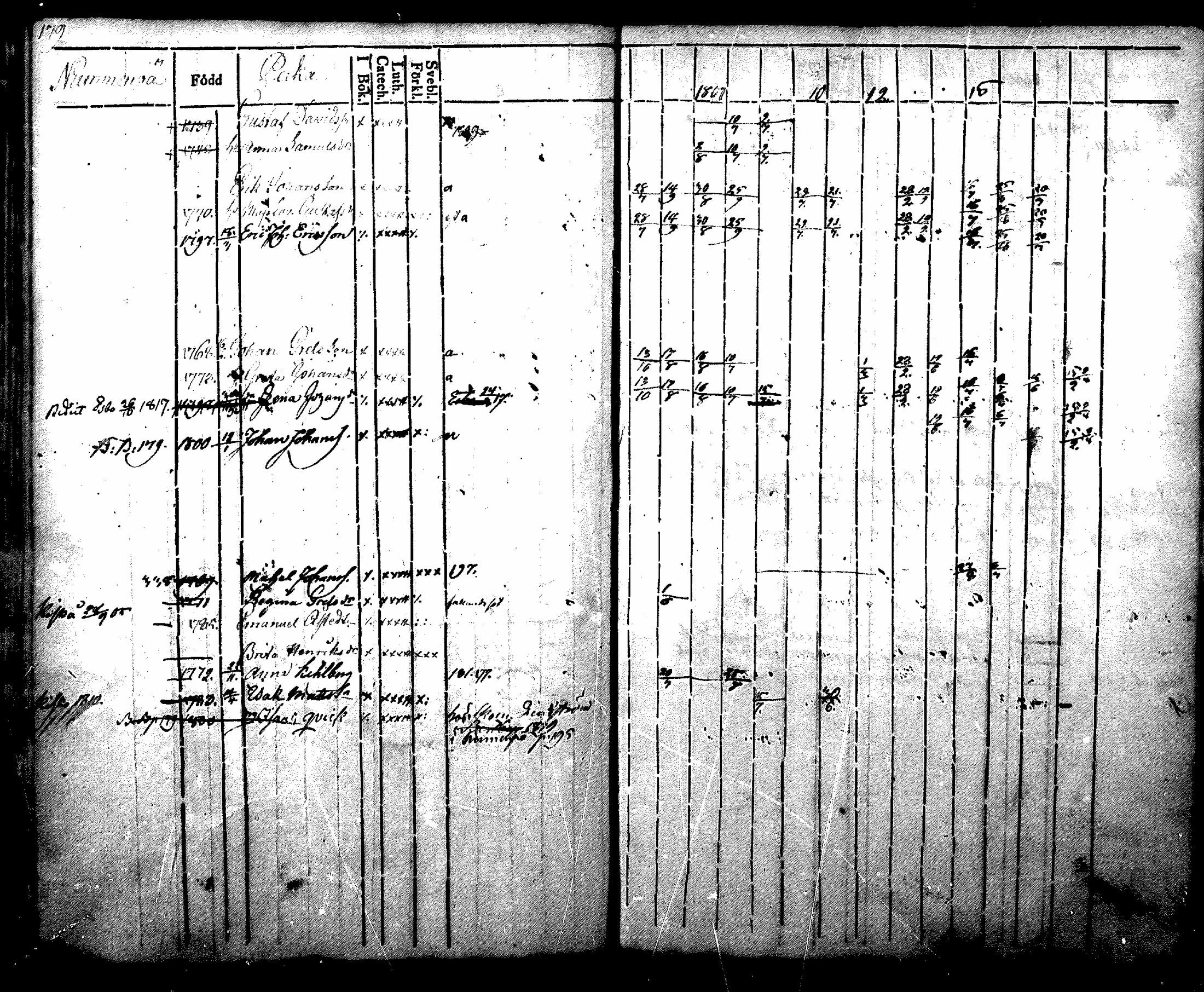 [ kuvat/186.jpg ]
