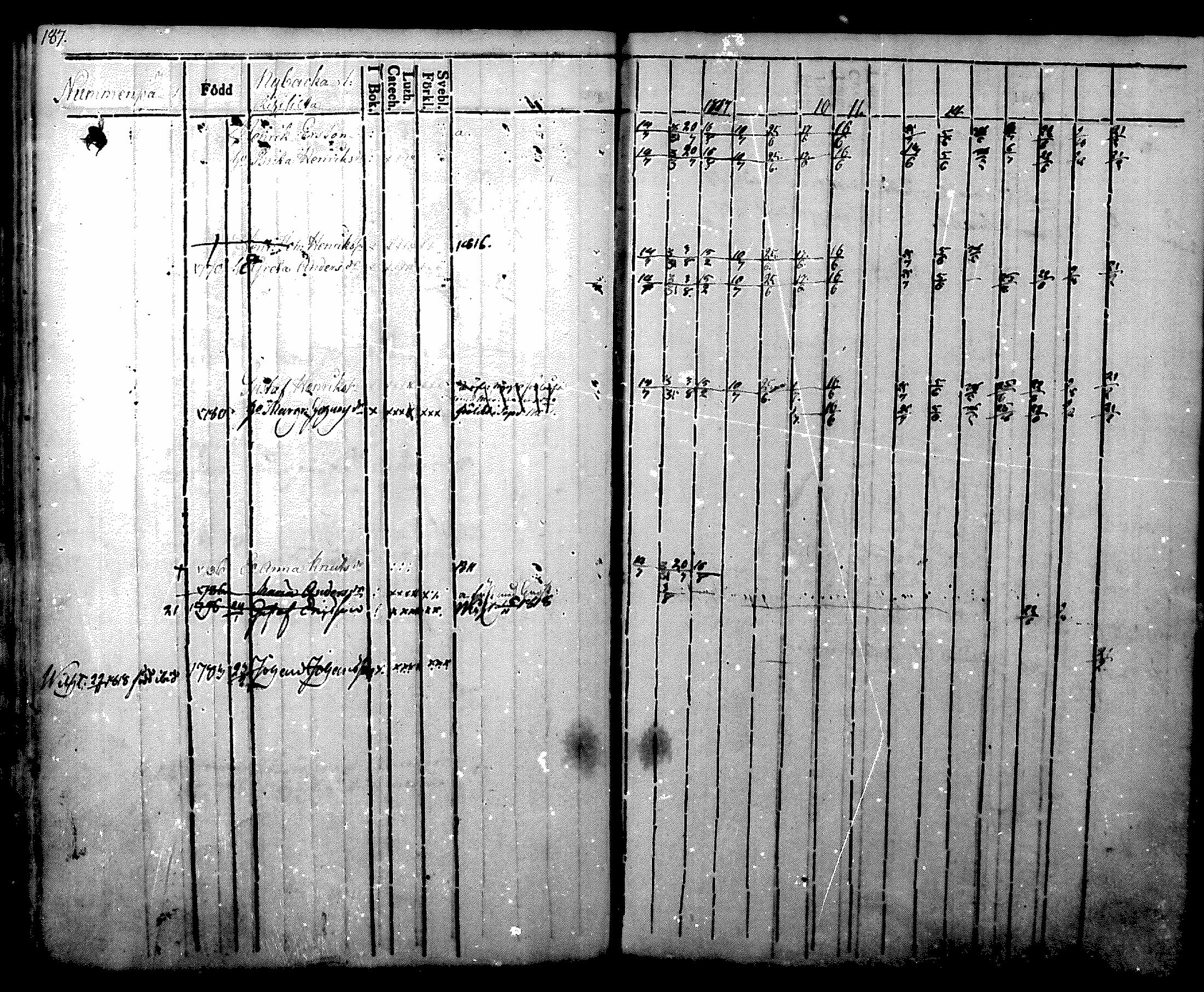 [ kuvat/197.jpg ]