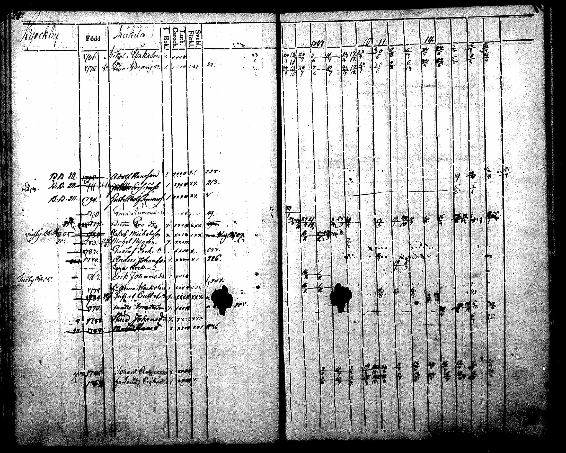 [ kuvat/224.jpg ]