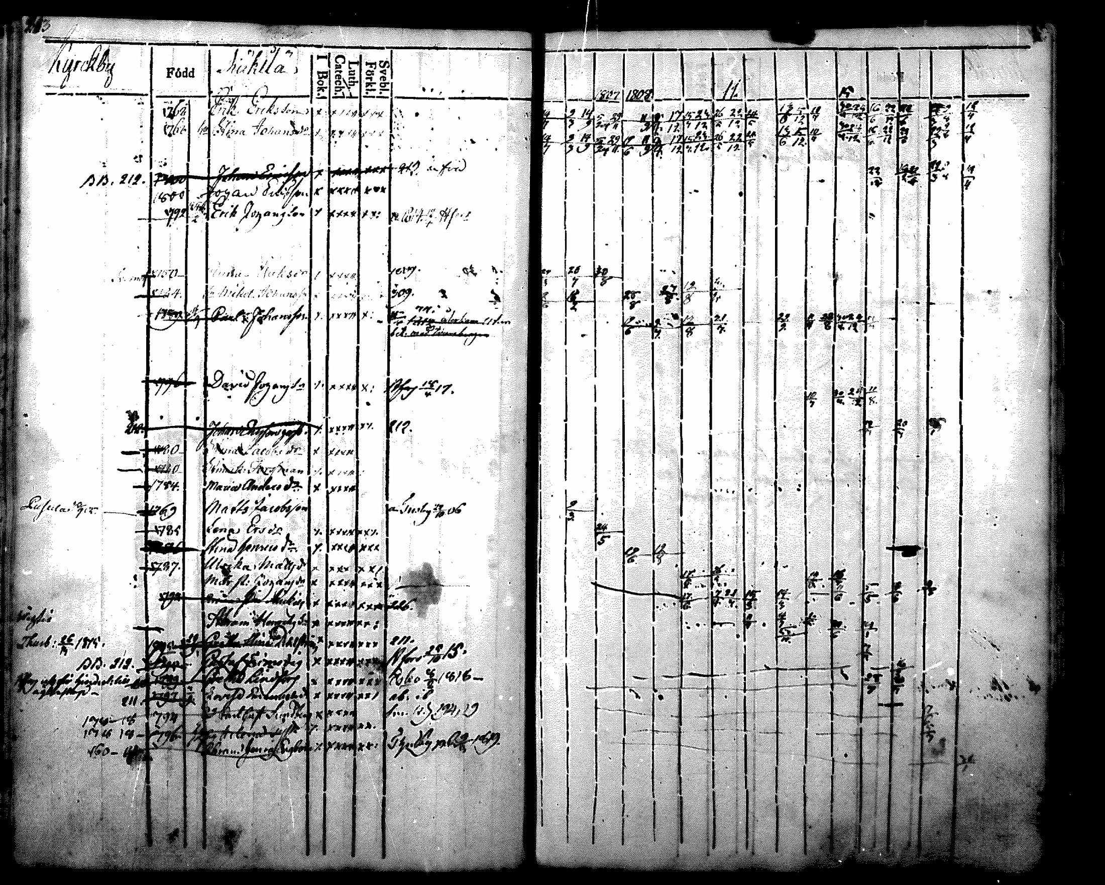 [ kuvat/225.jpg ]