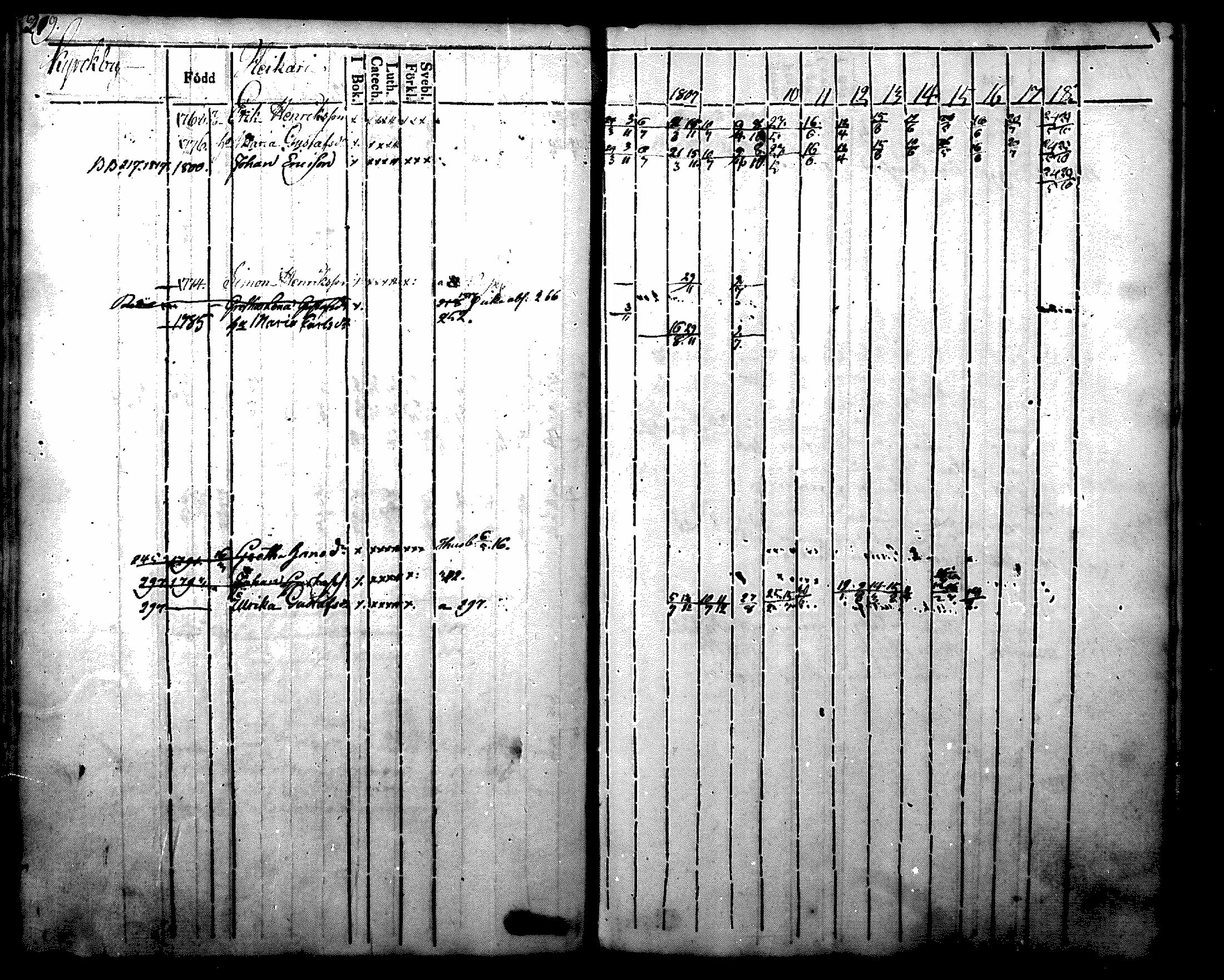 [ kuvat/231.jpg ]