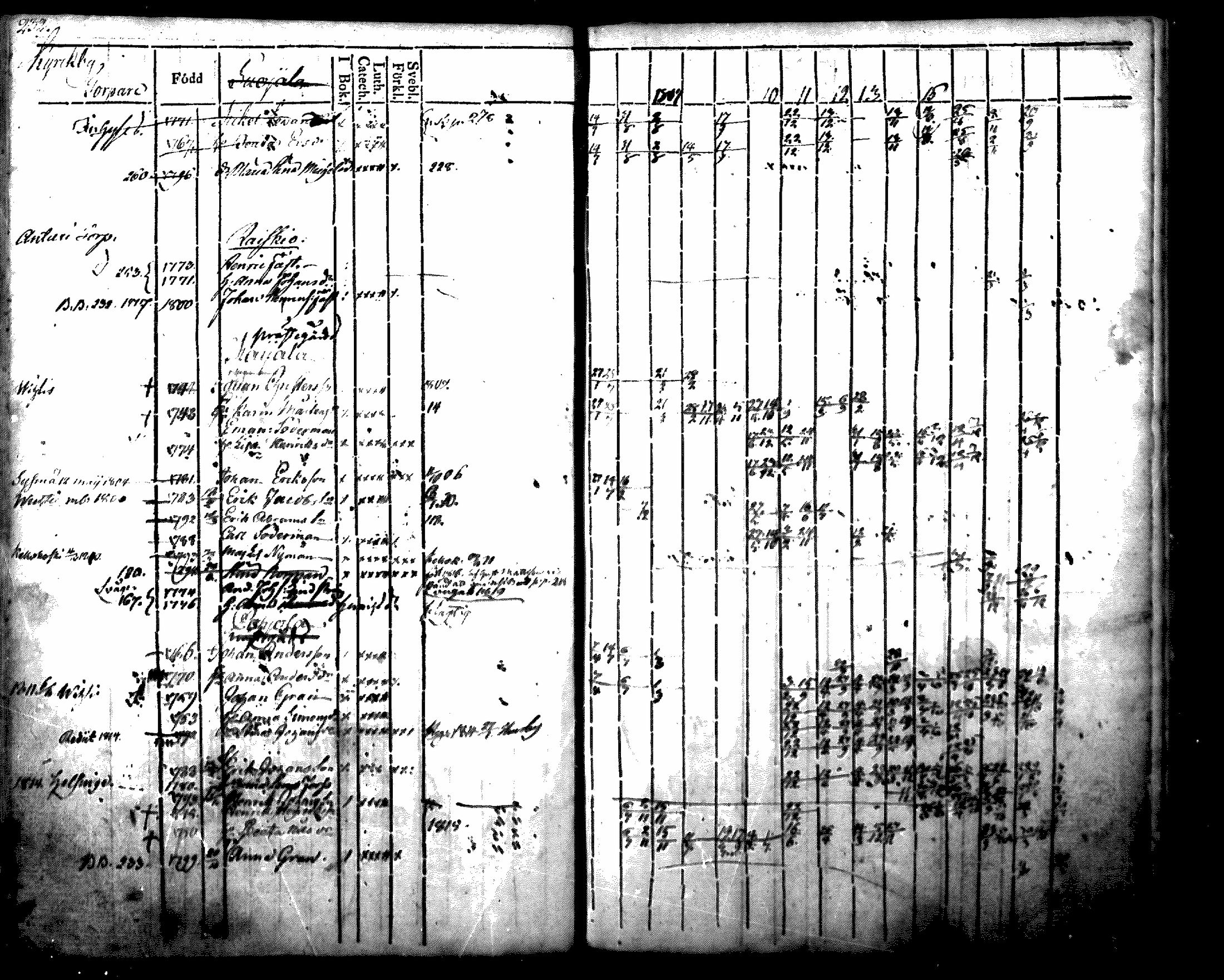 [ kuvat/245.jpg ]