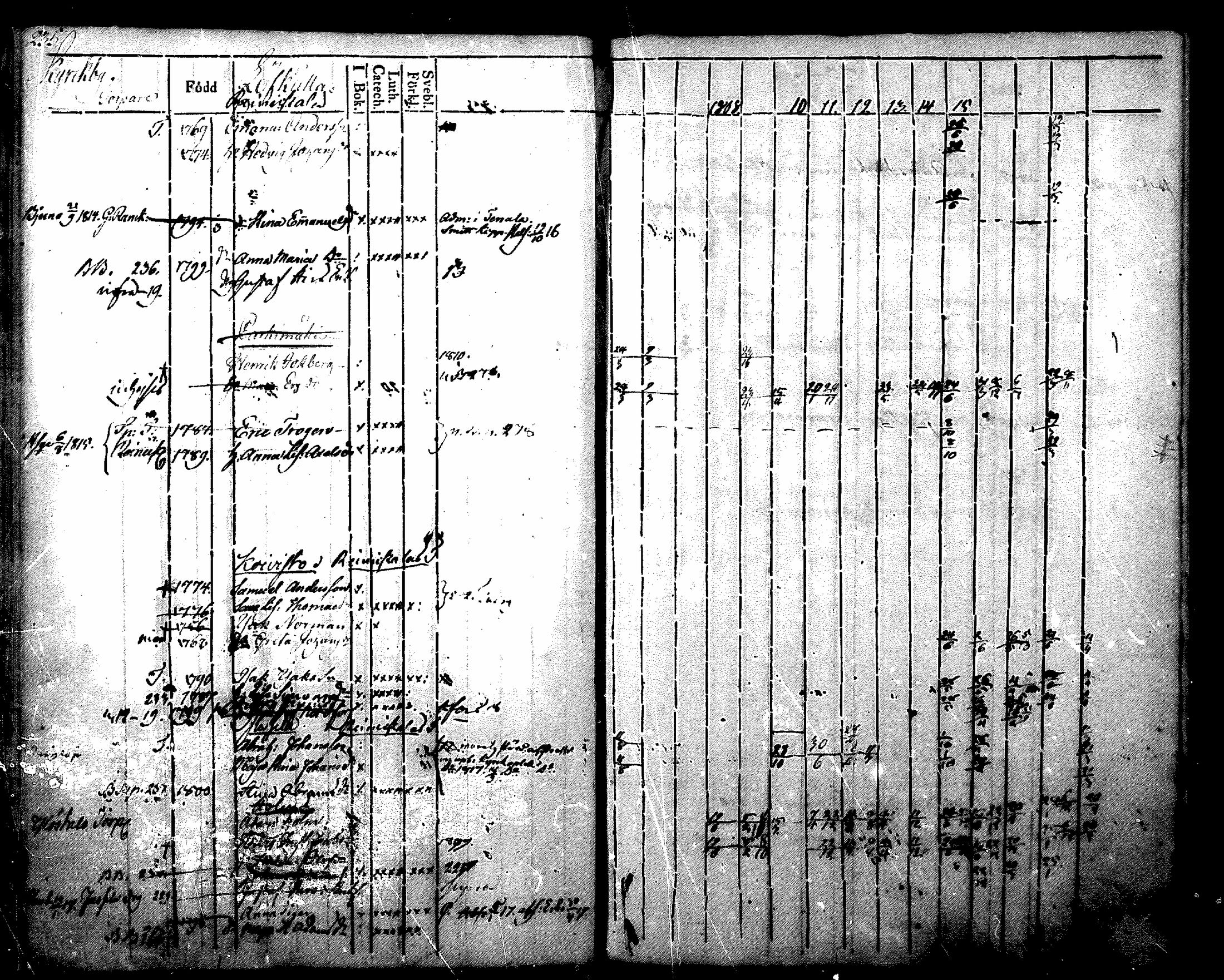 [ kuvat/248.jpg ]