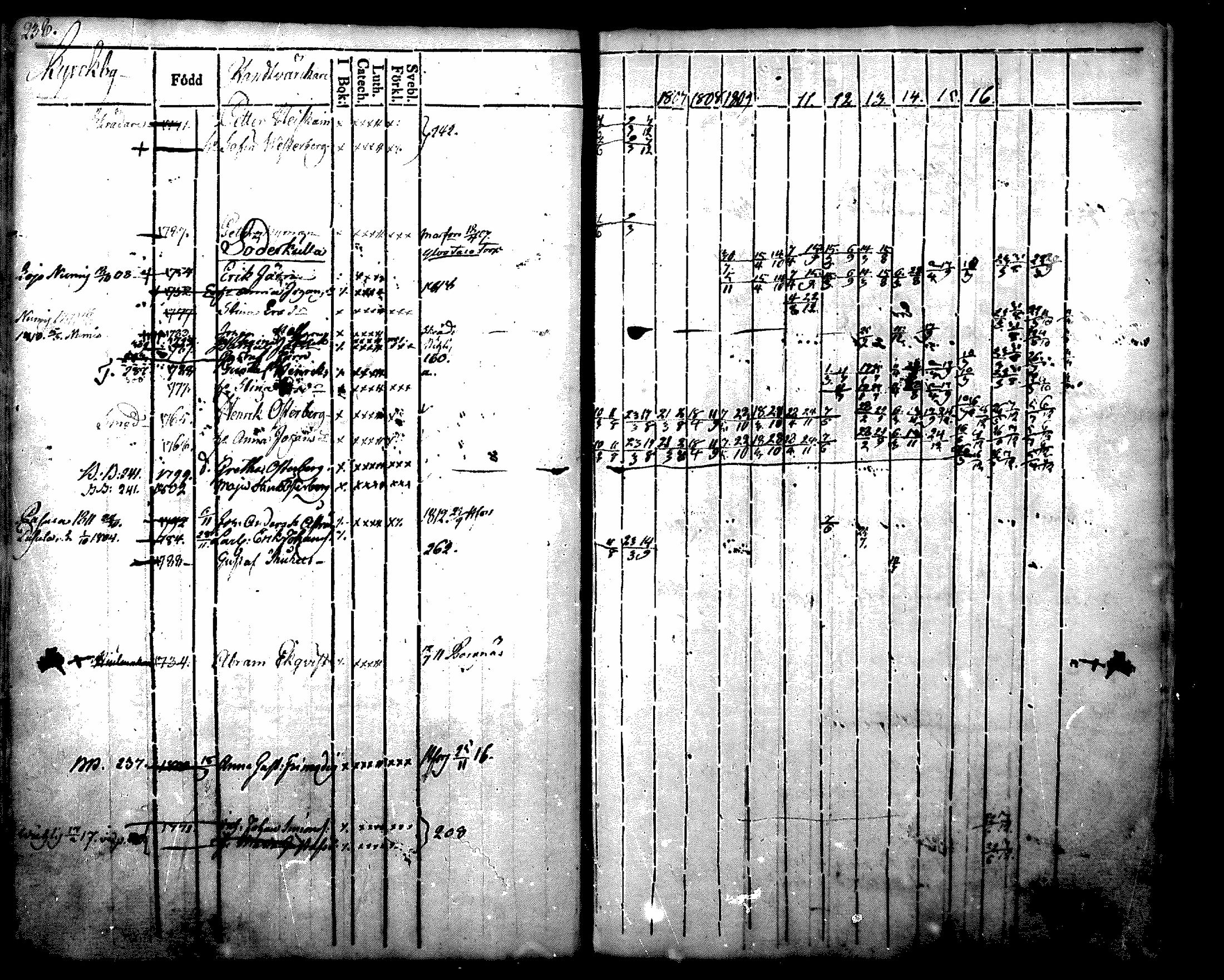 [ kuvat/251.jpg ]
