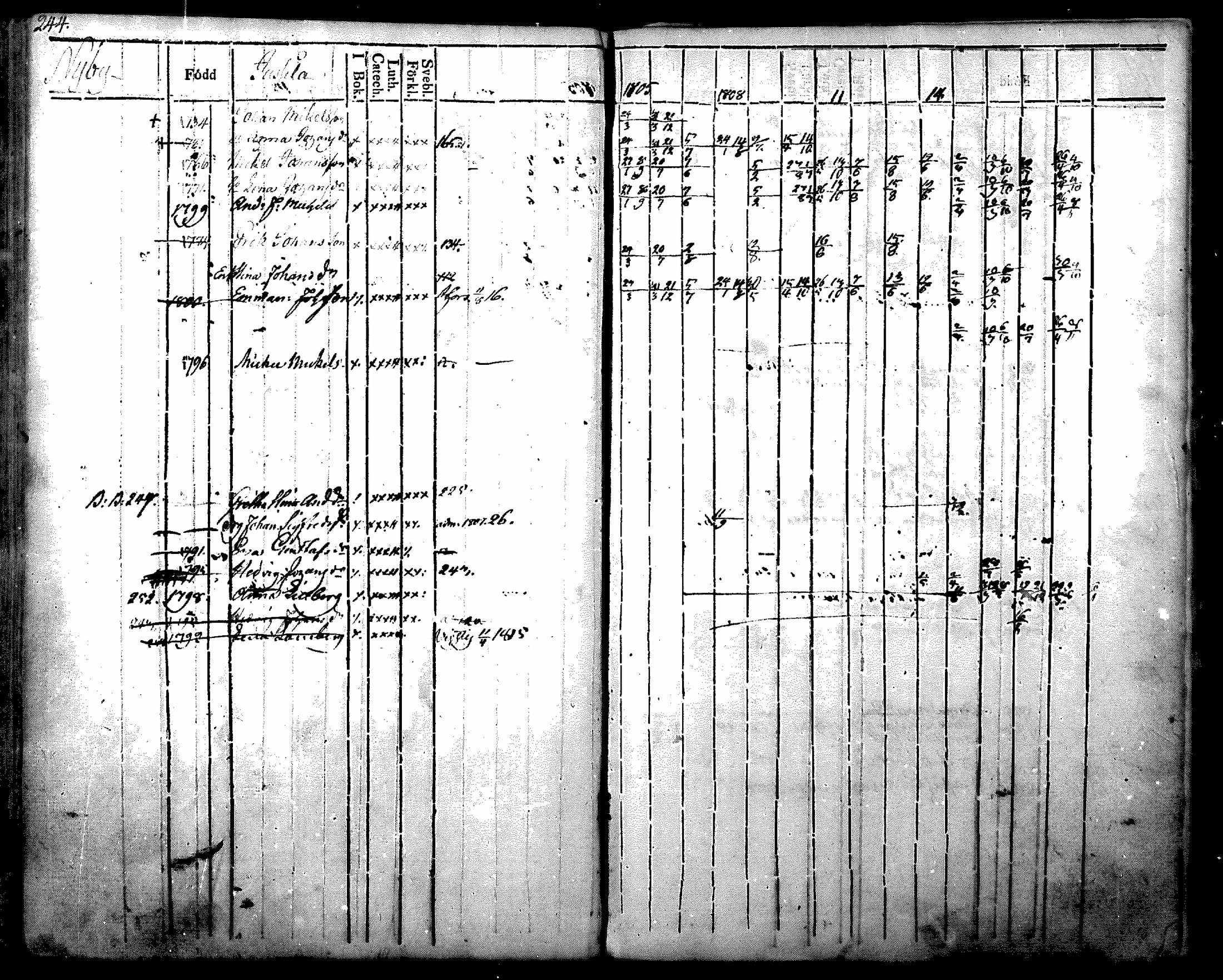 [ kuvat/257.jpg ]
