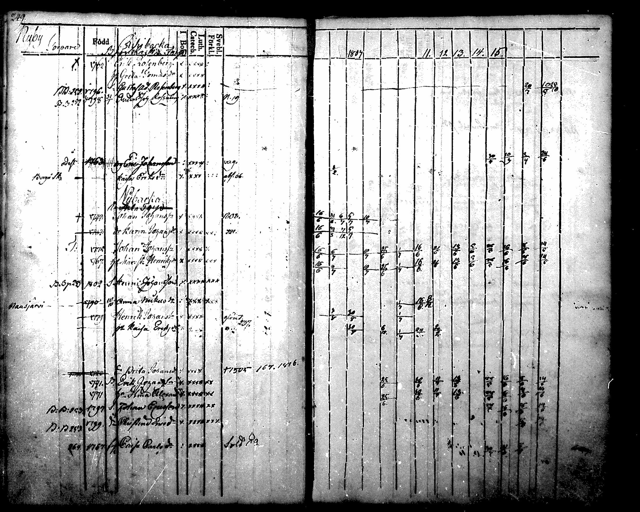 [ kuvat/262.jpg ]