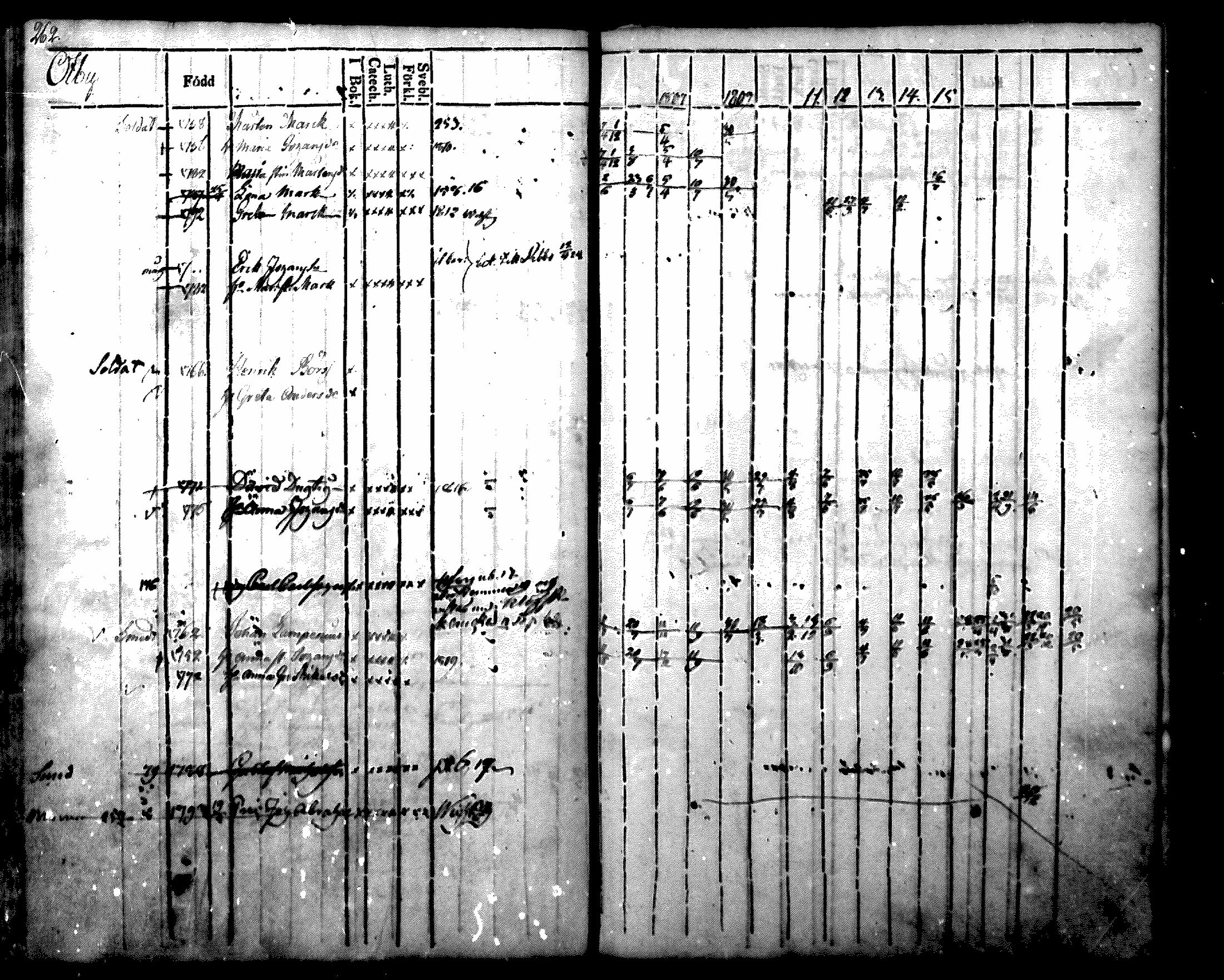 [ kuvat/275.jpg ]