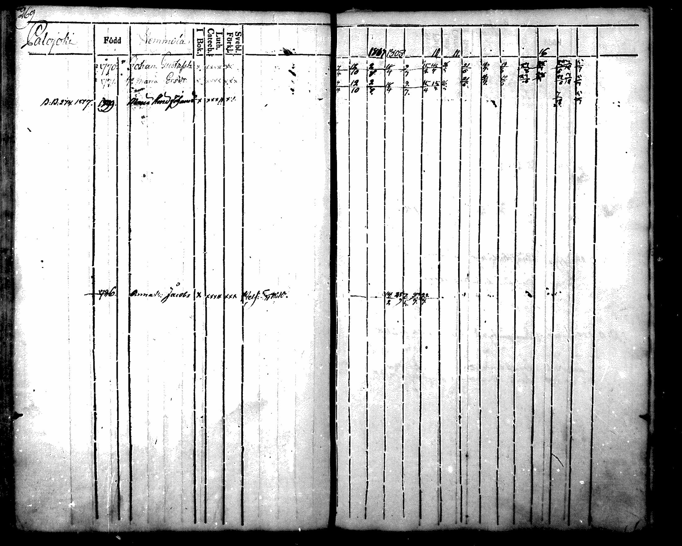[ kuvat/282.jpg ]