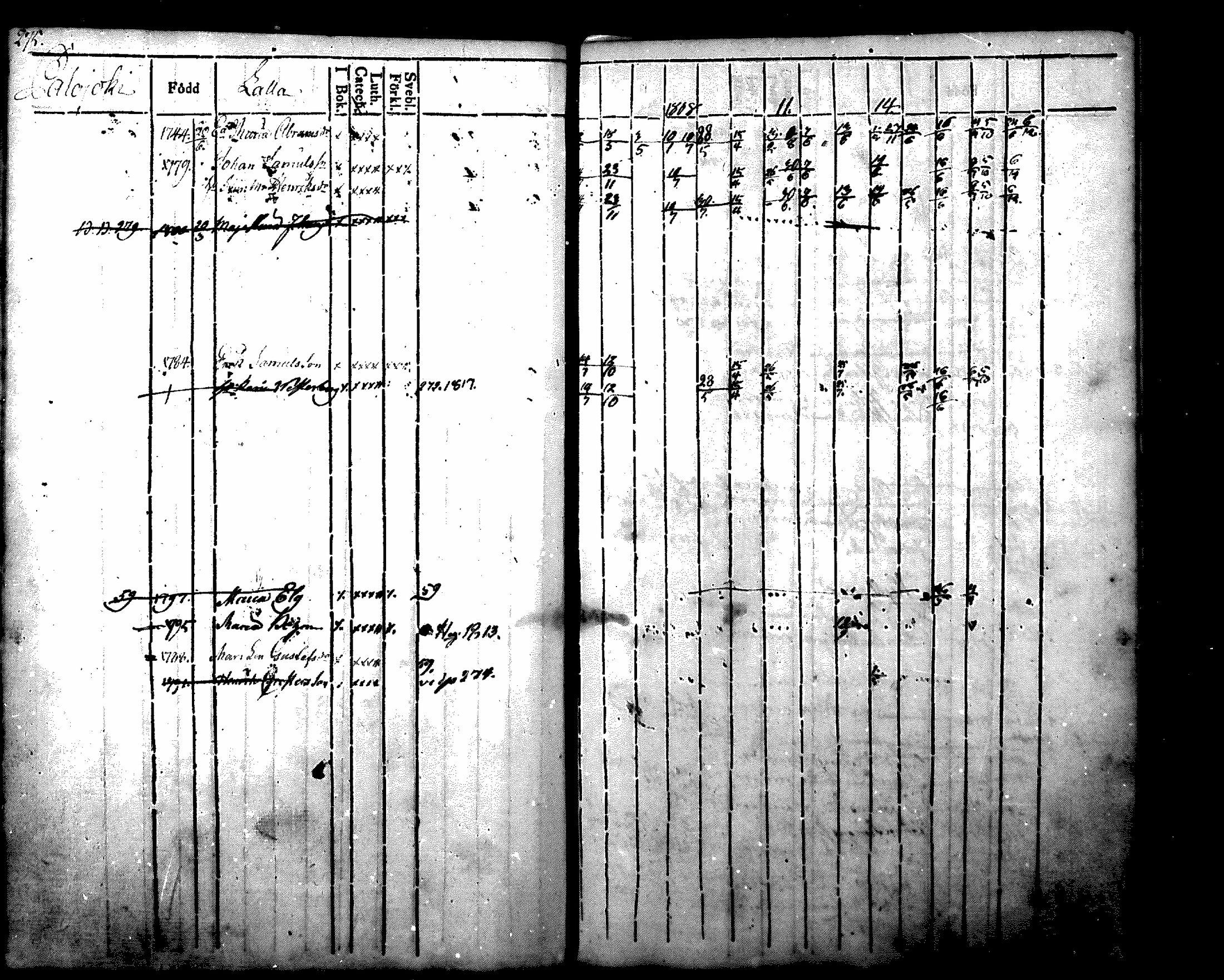 [ kuvat/288.jpg ]