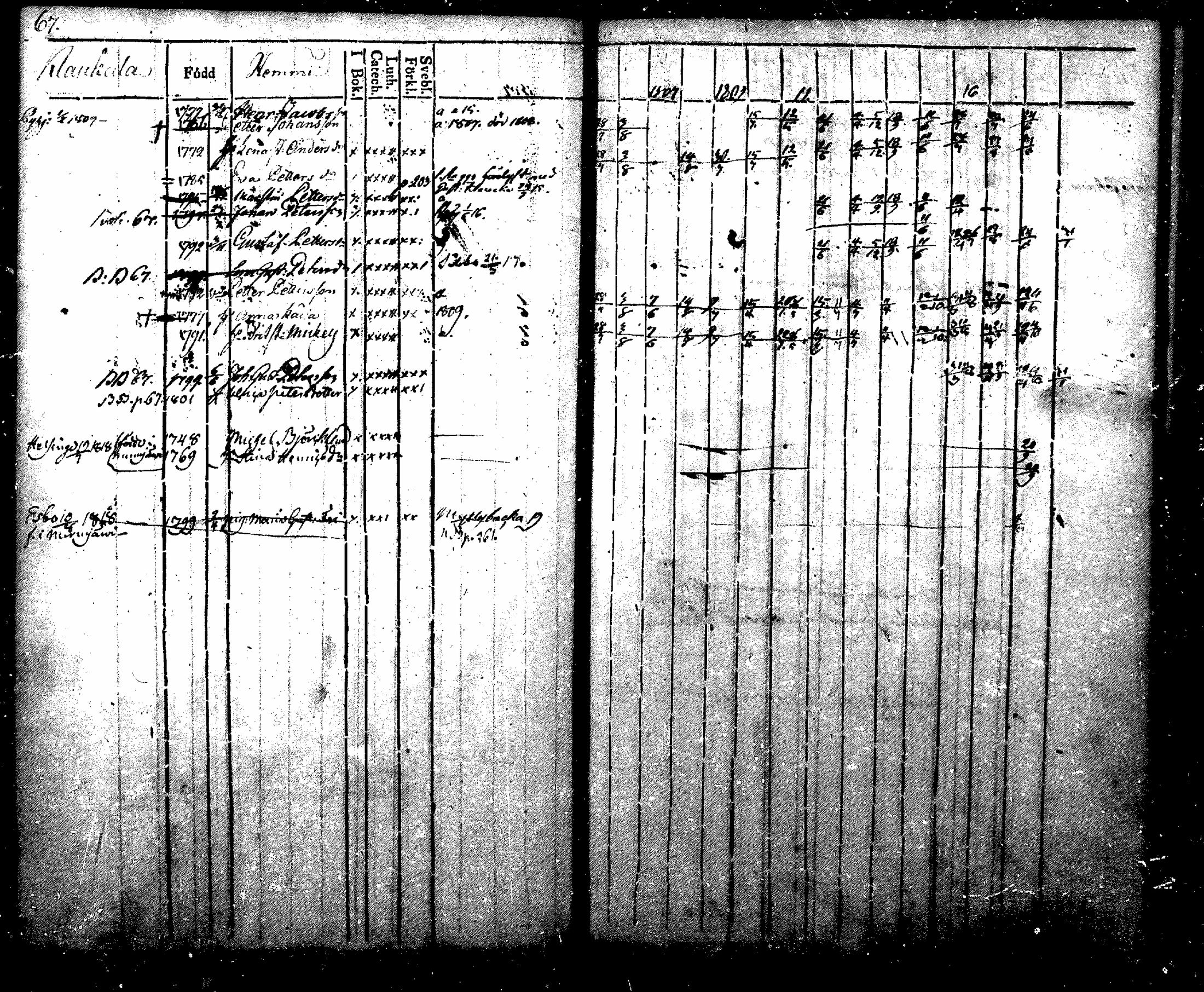 [ kuvat/67.jpg ]