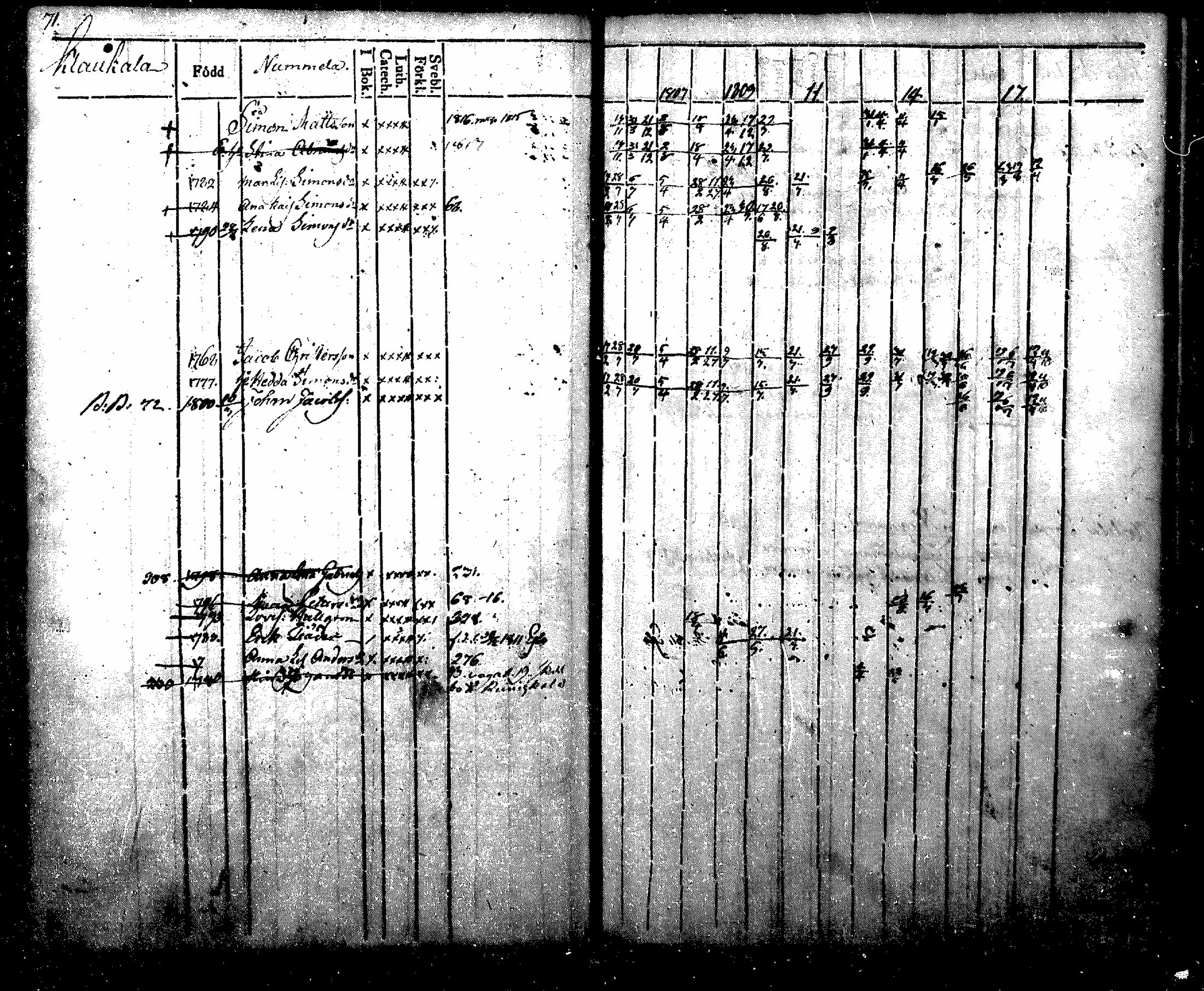 [ kuvat/71.jpg ]
