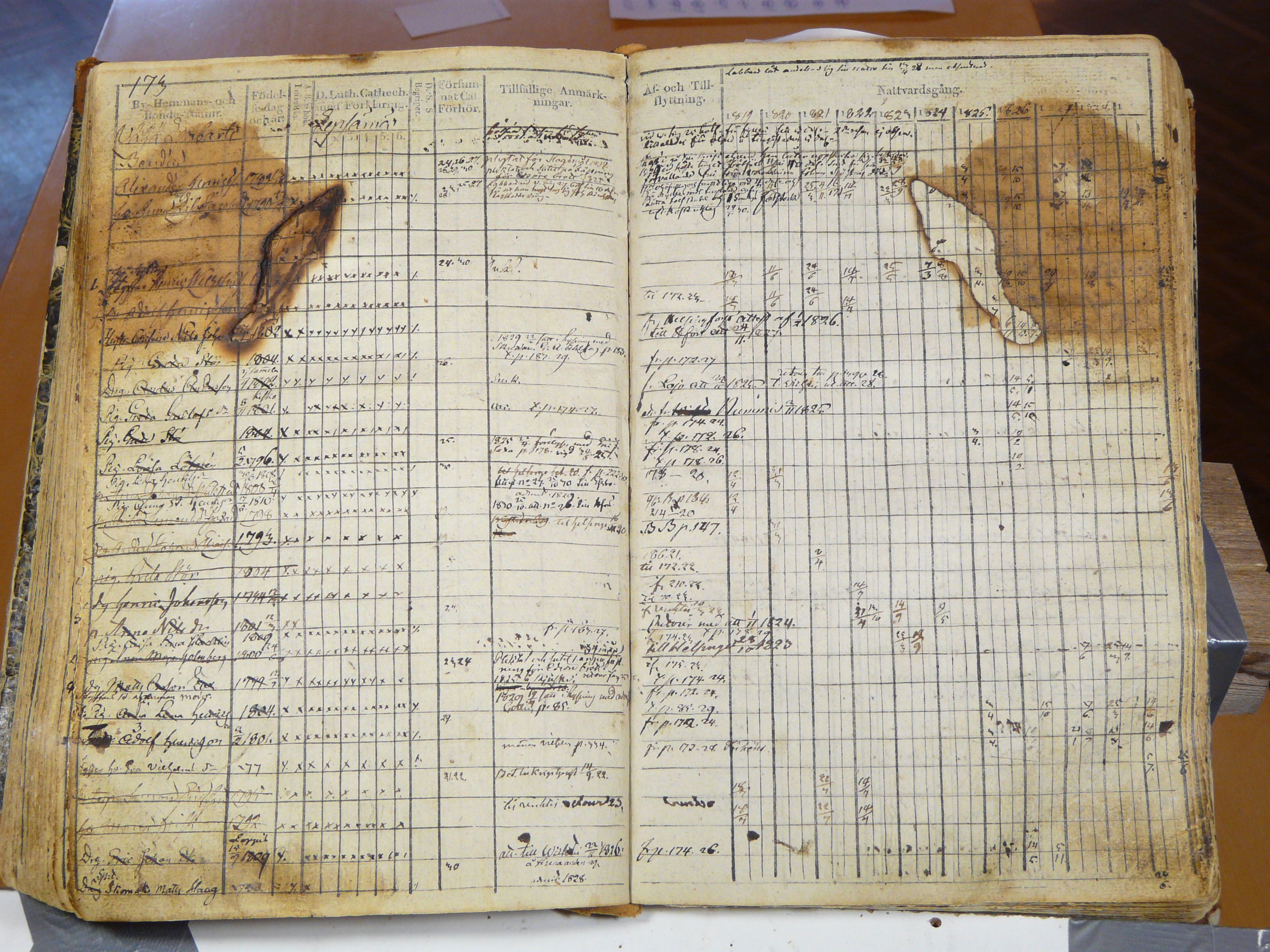 [ kuvat/178.jpg ]