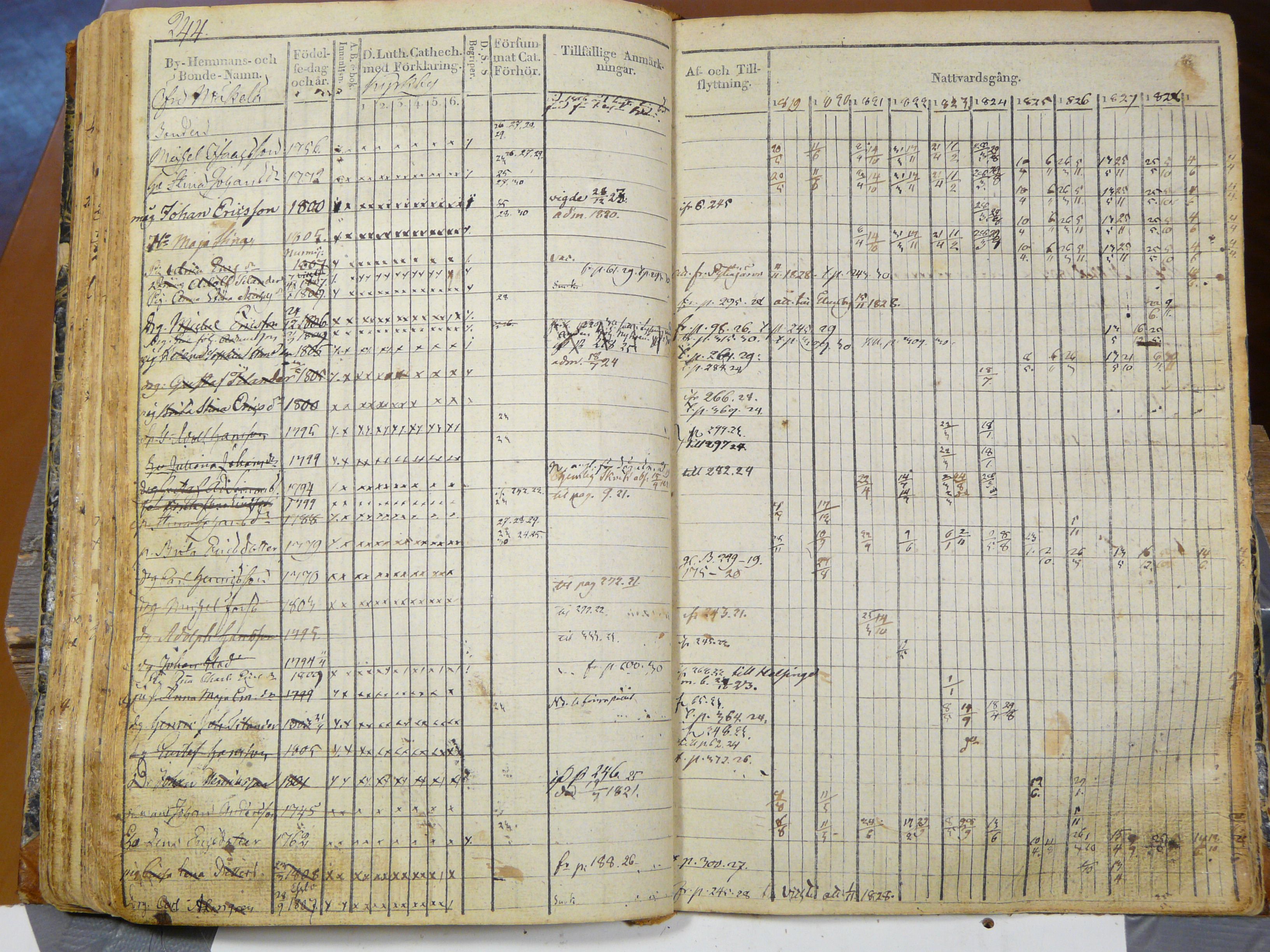 [ kuvat/252.jpg ]