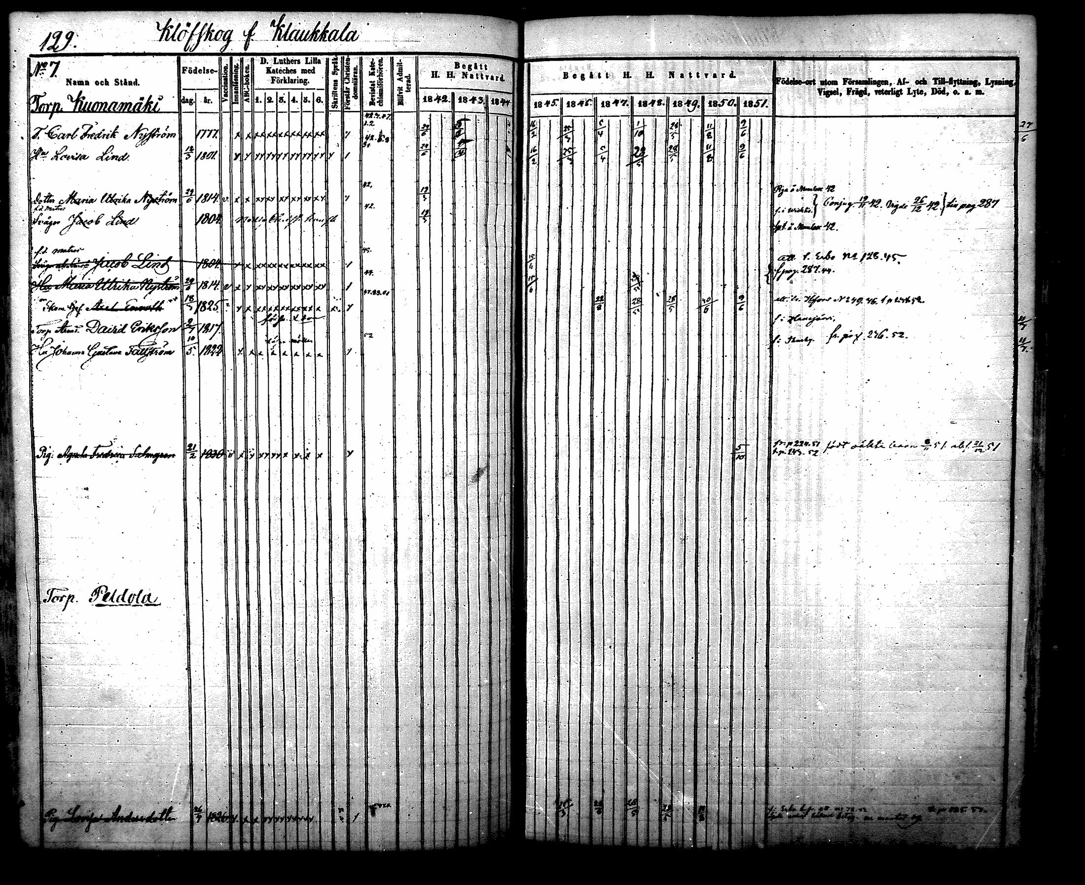 [ kuvat/136.jpg ]