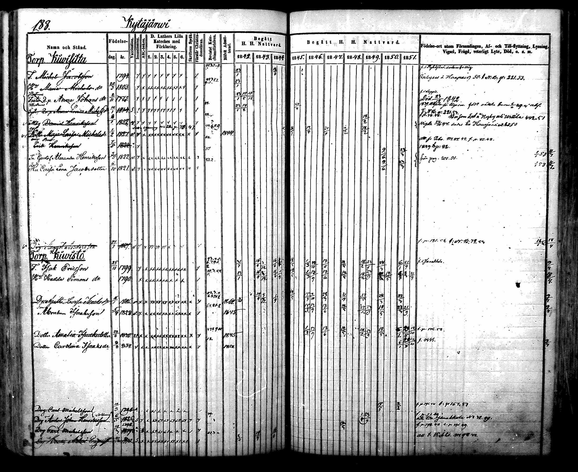 [ kuvat/206.jpg ]