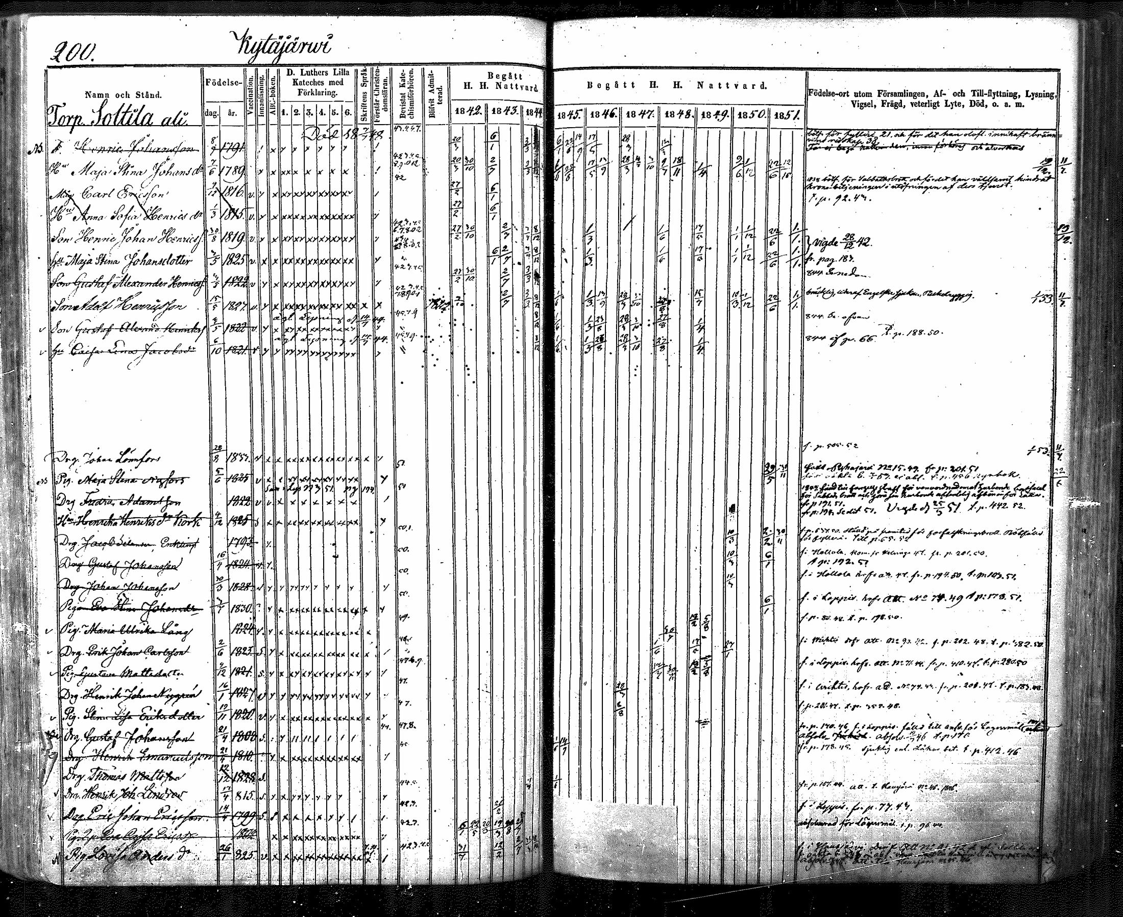 [ kuvat/221.jpg ]