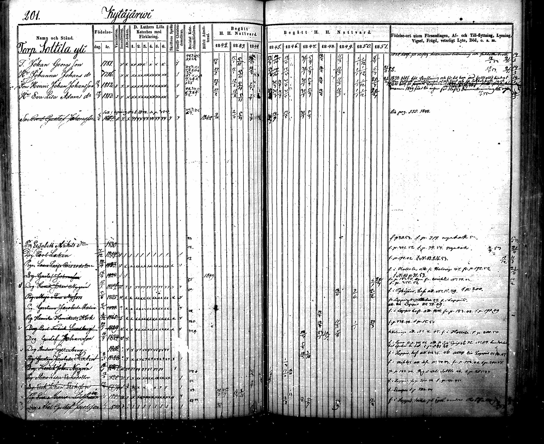 [ kuvat/222.jpg ]