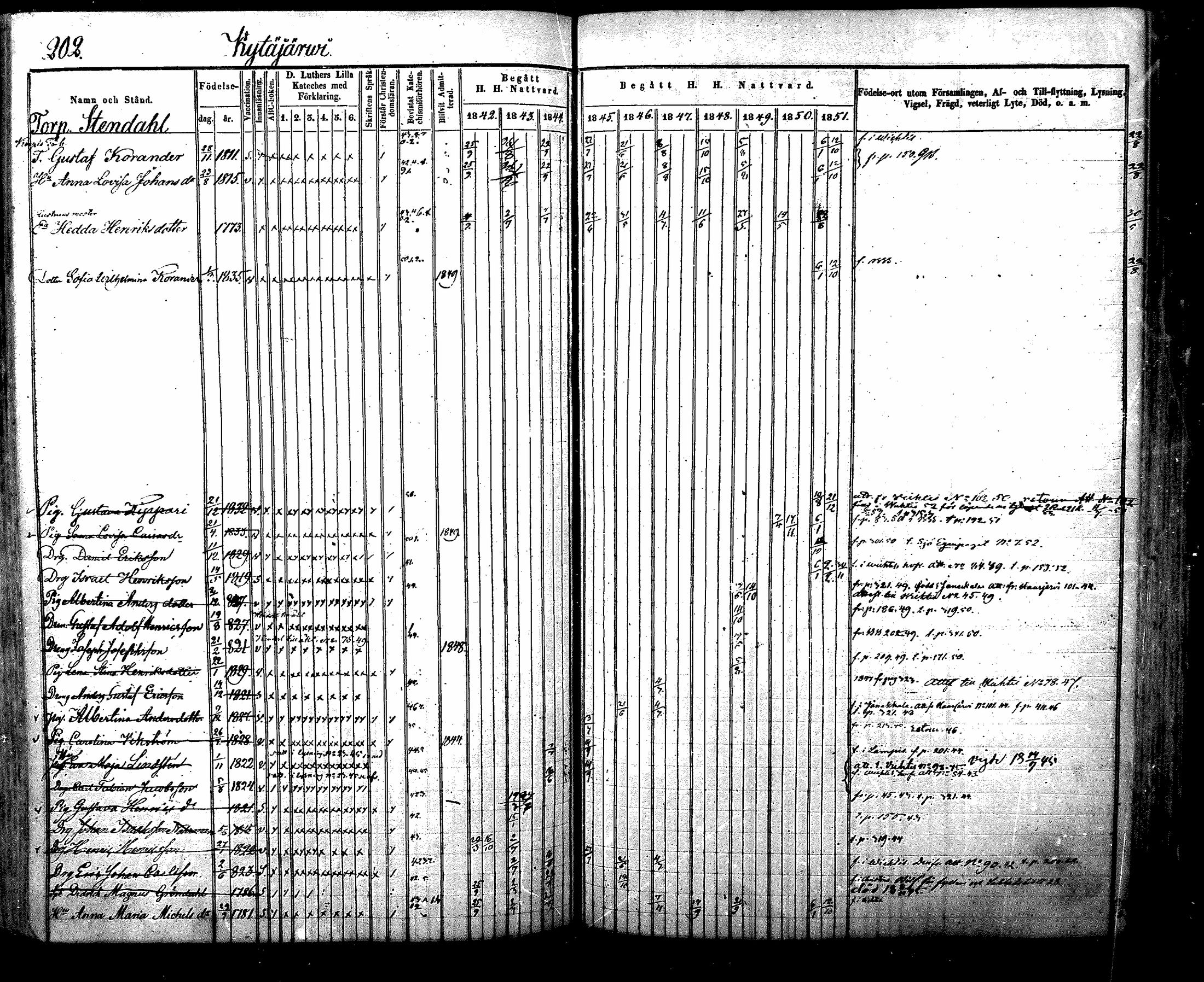 [ kuvat/224.jpg ]