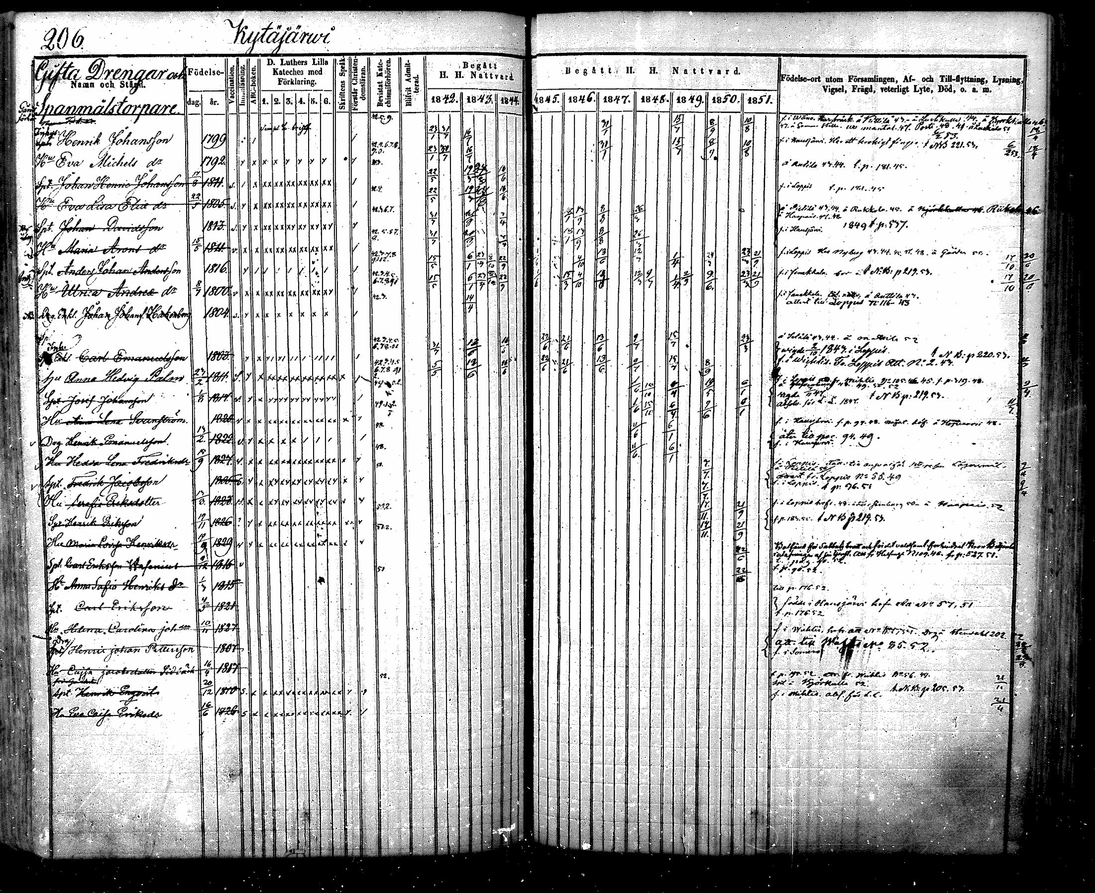 [ kuvat/228.jpg ]