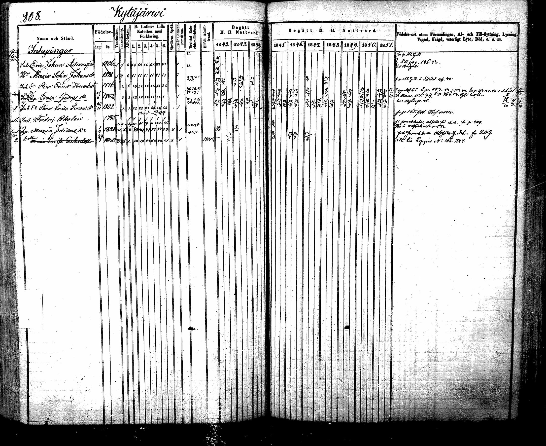 [ kuvat/230.jpg ]