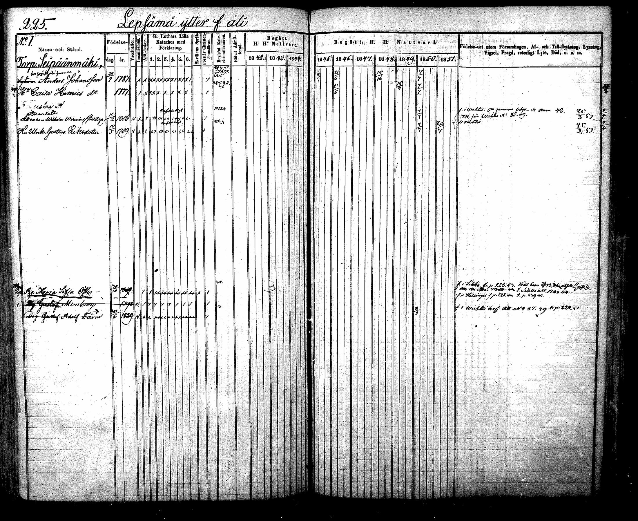 [ kuvat/249.jpg ]