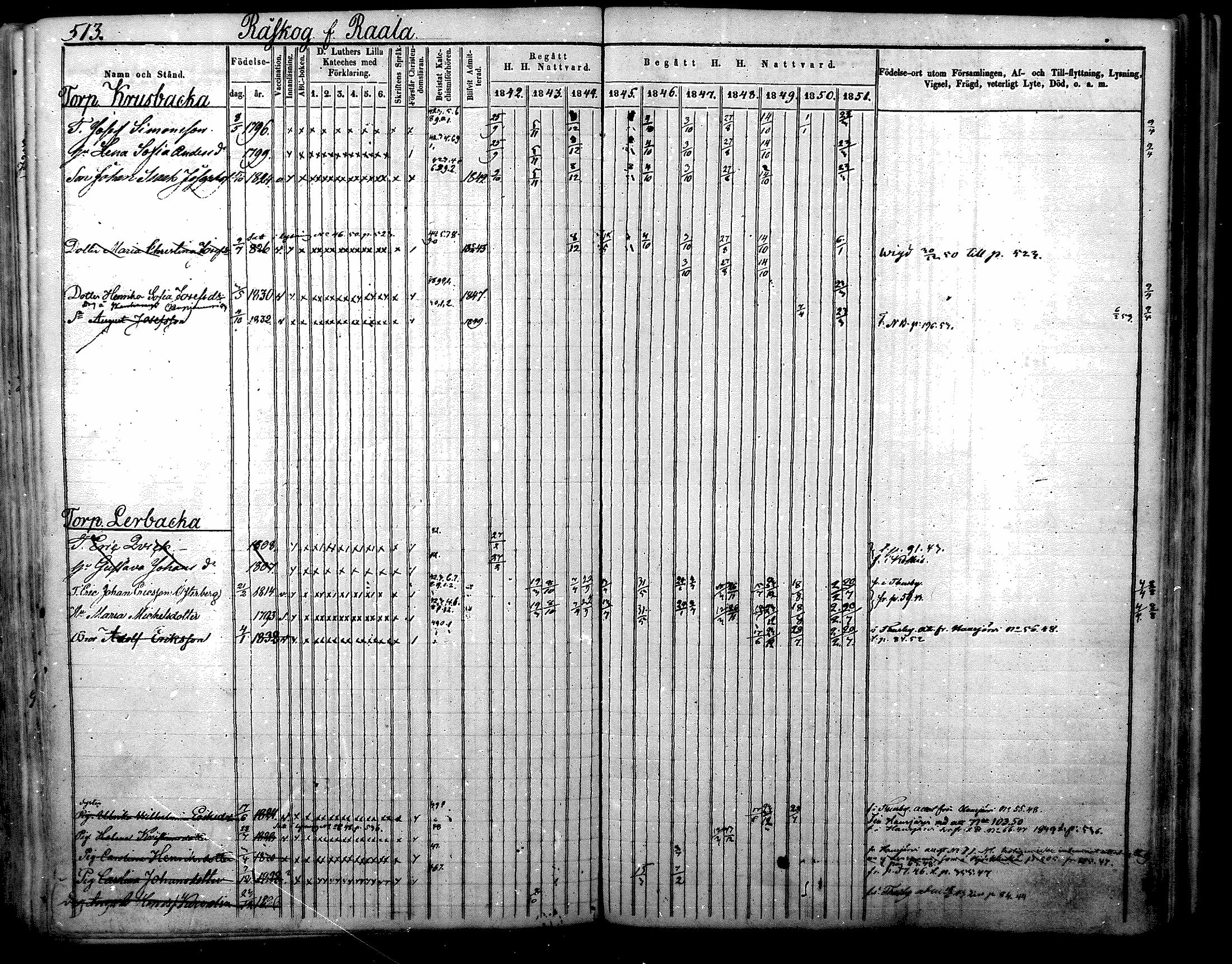 [ kuvat/219.jpg ]