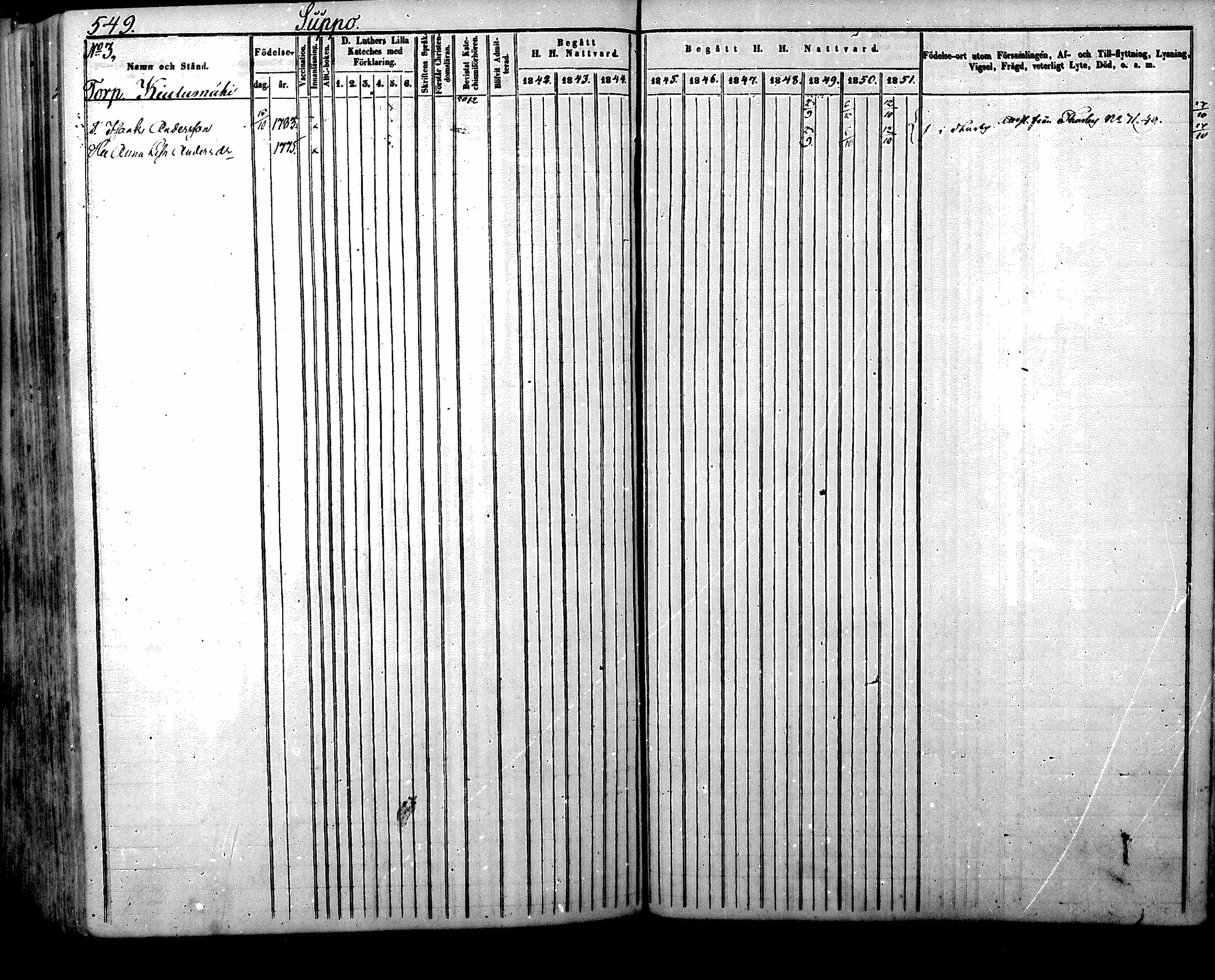 [ kuvat/255.jpg ]
