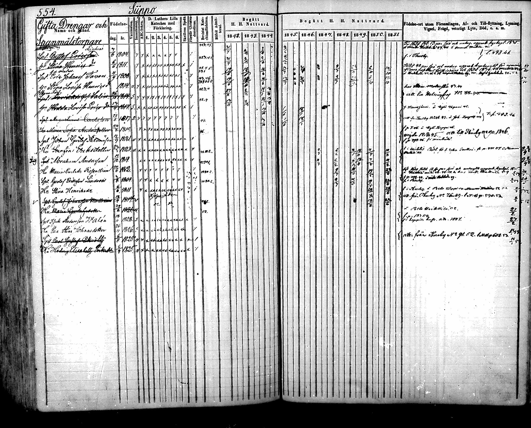 [ kuvat/260.jpg ]