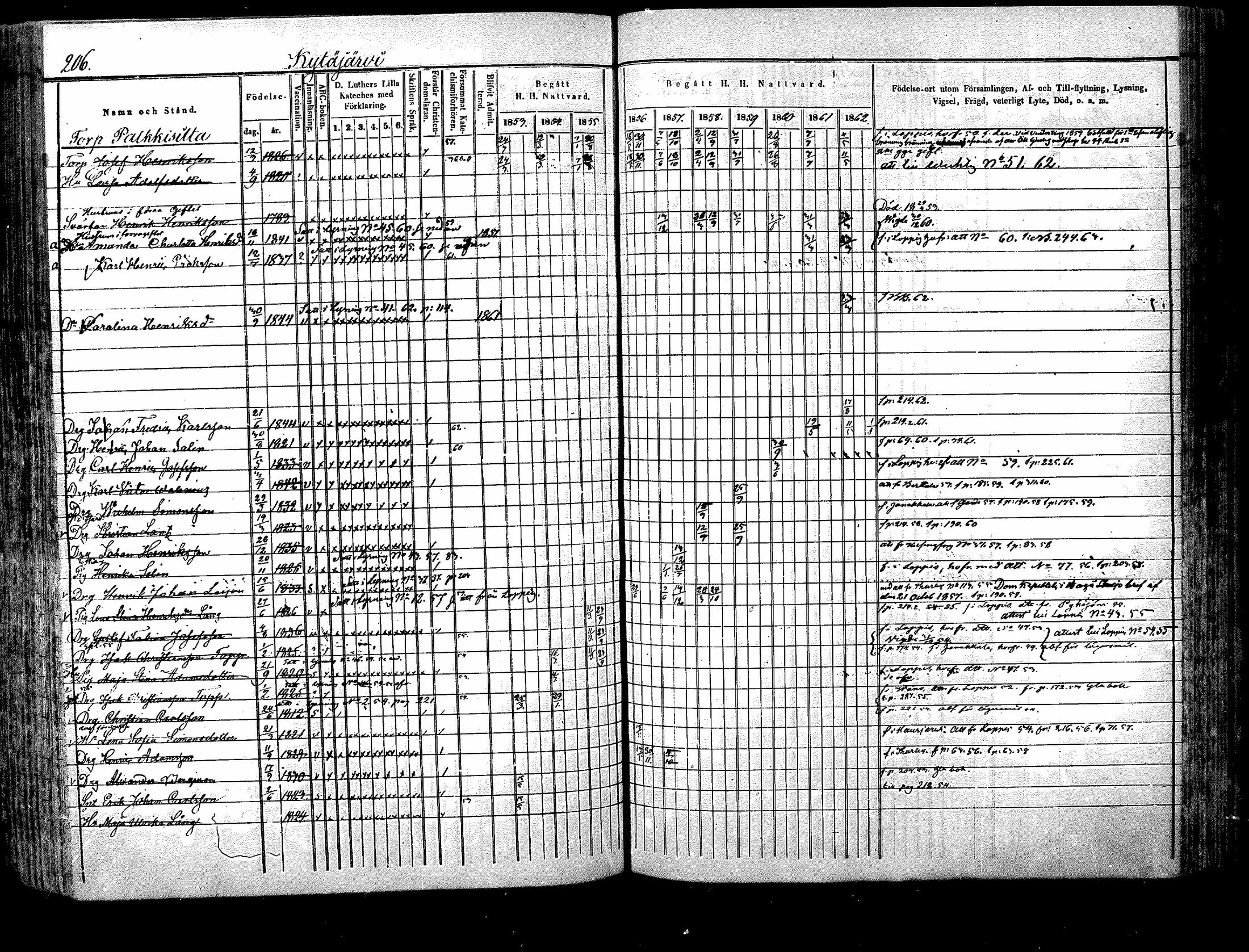 [ kuvat/207.jpg ]