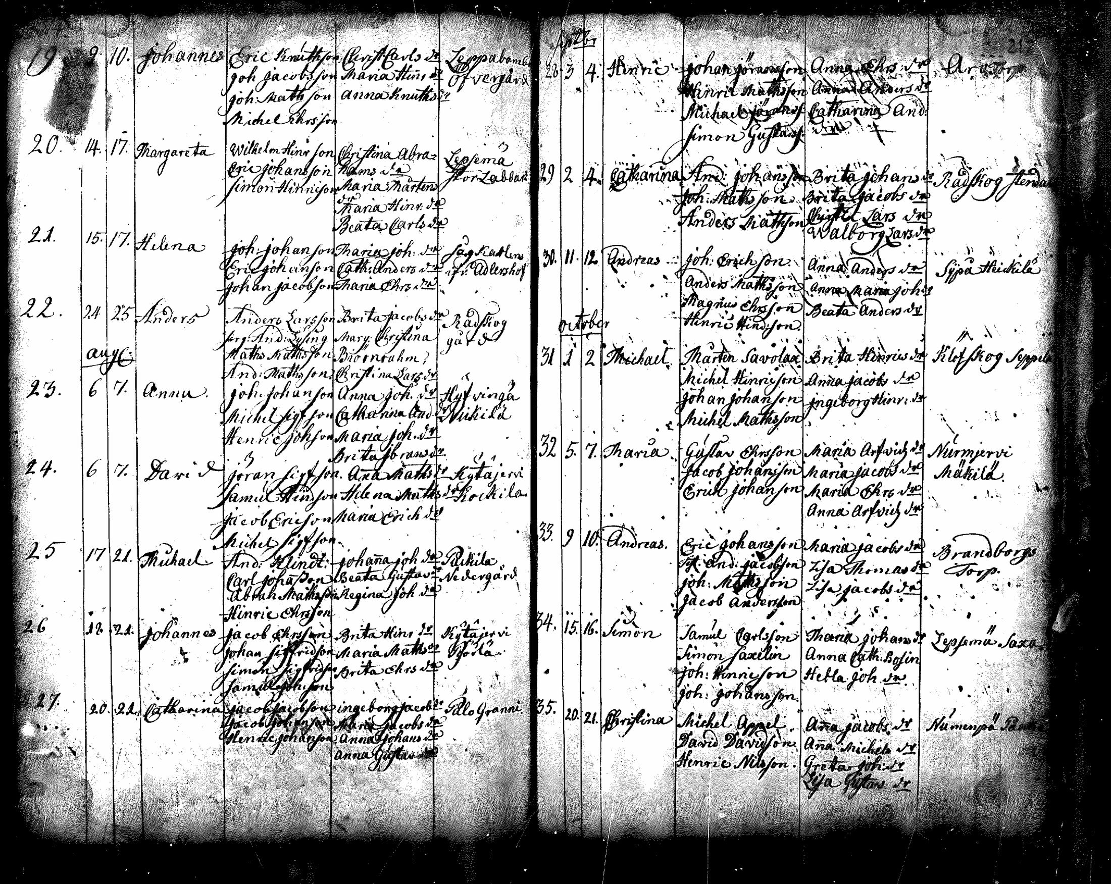 [ kuvat/137.jpg ]