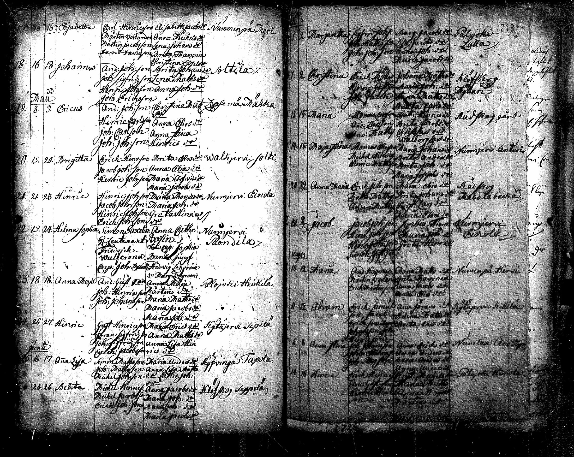 [ kuvat/143.jpg ]