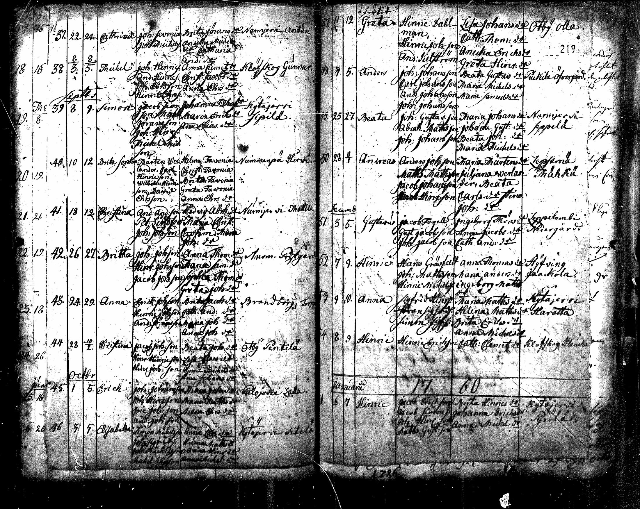 [ kuvat/145.jpg ]