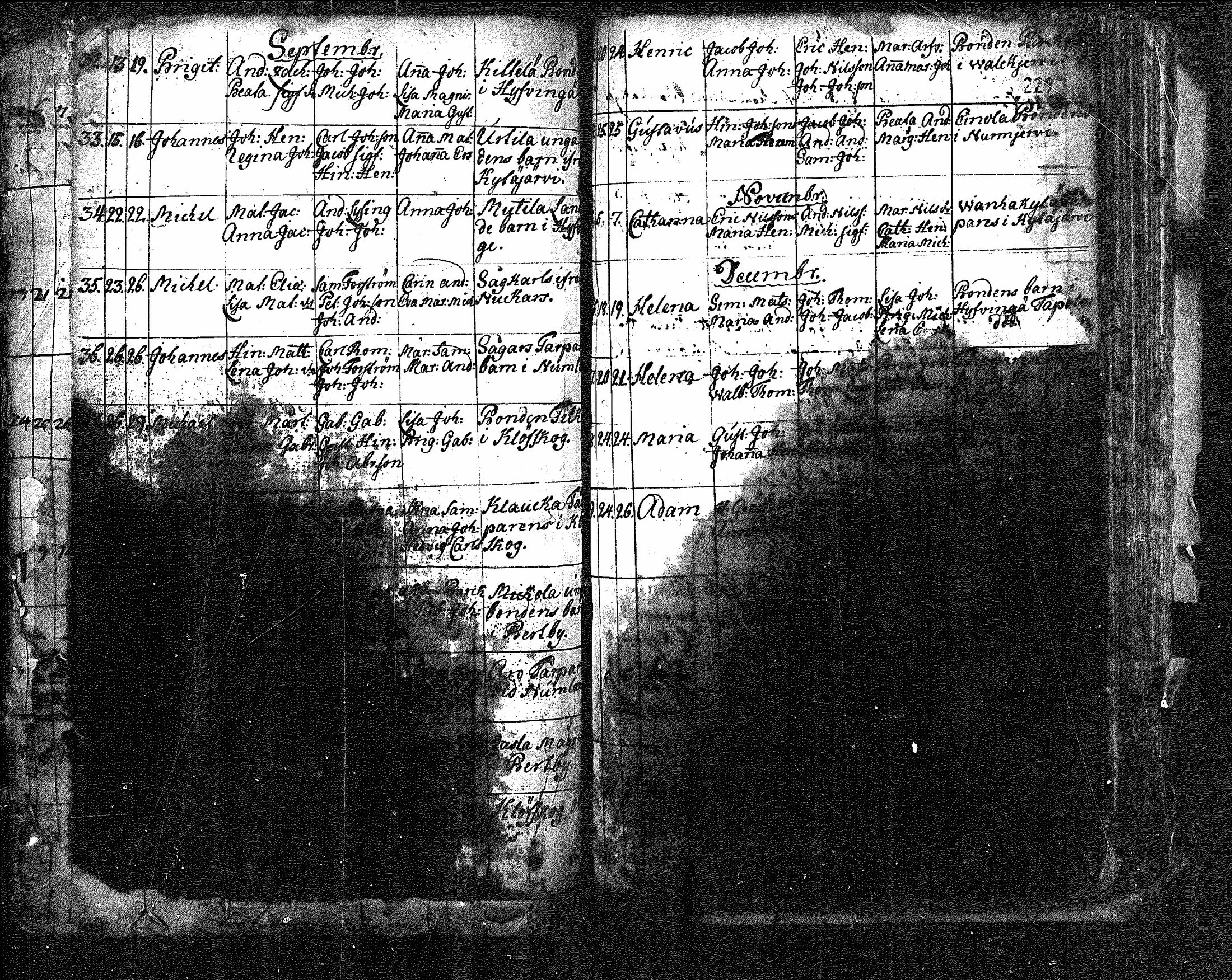 [ kuvat/158.jpg ]