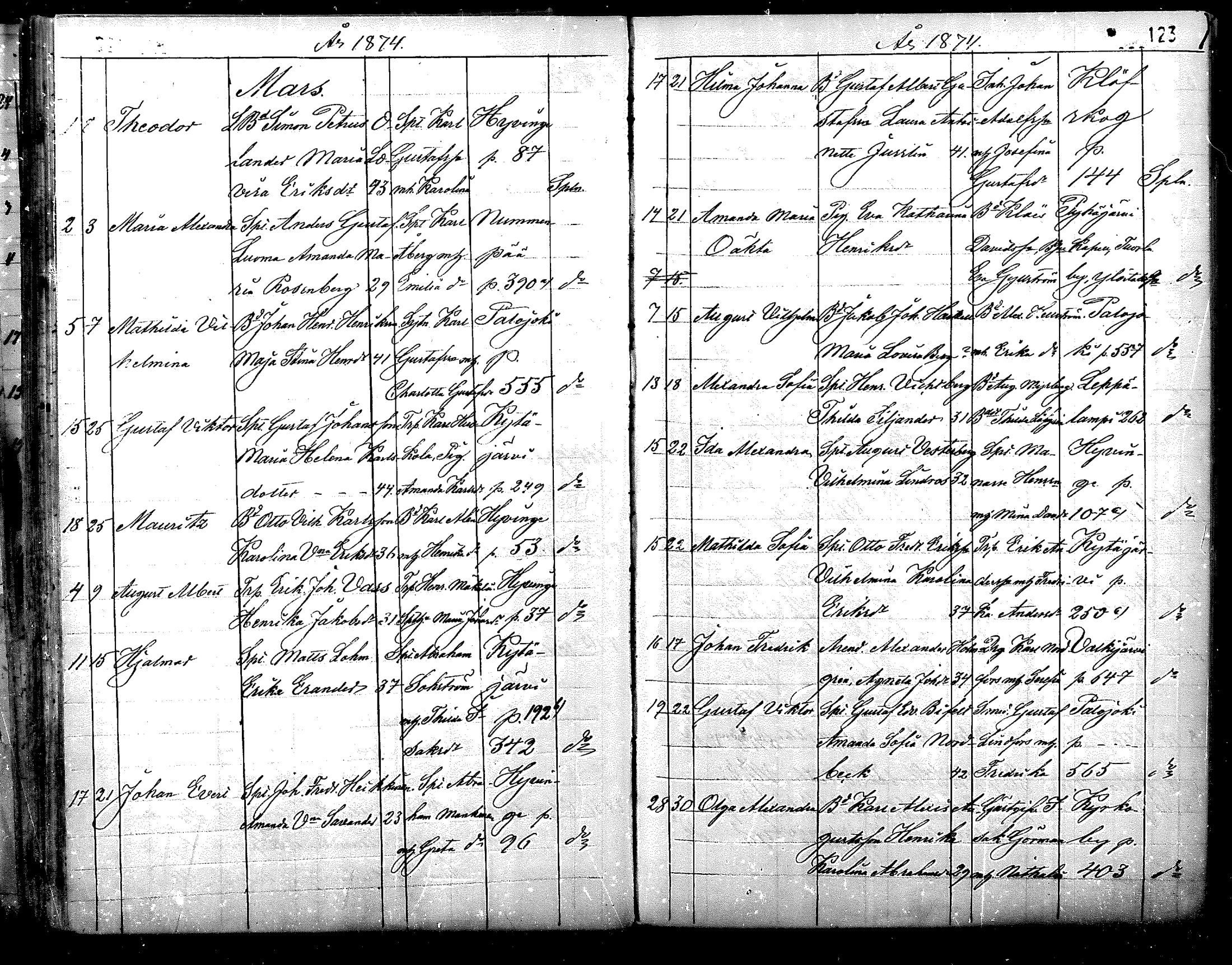 [ kuvat/123.jpg ]