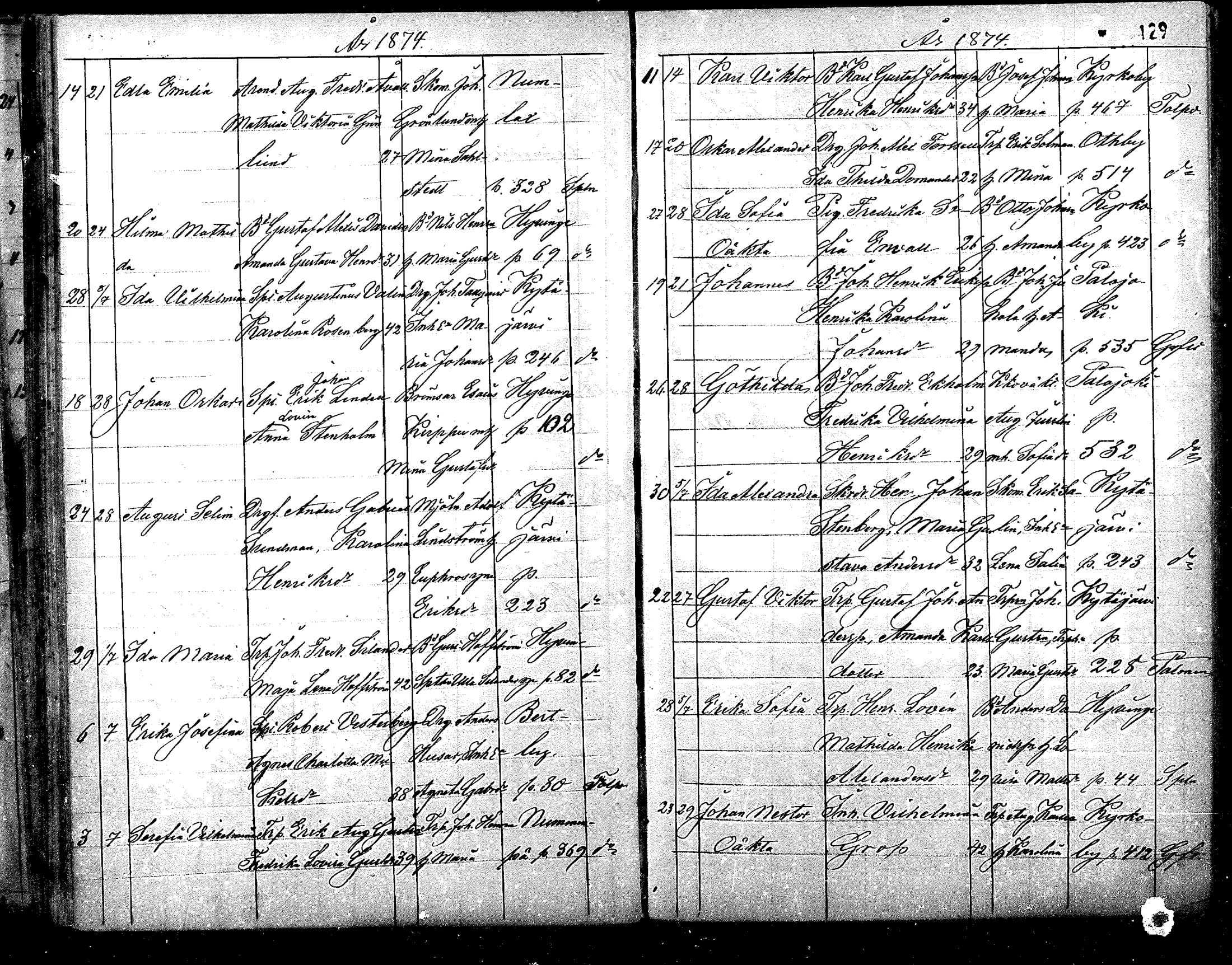 [ kuvat/129.jpg ]
