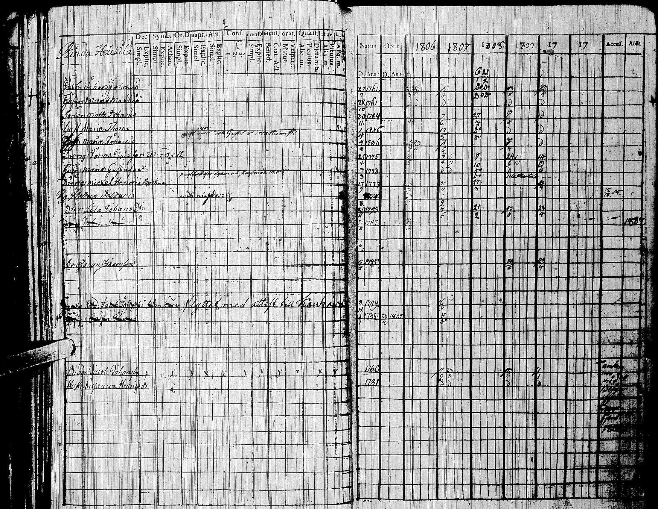 [ kuvat/219.jpg ]
