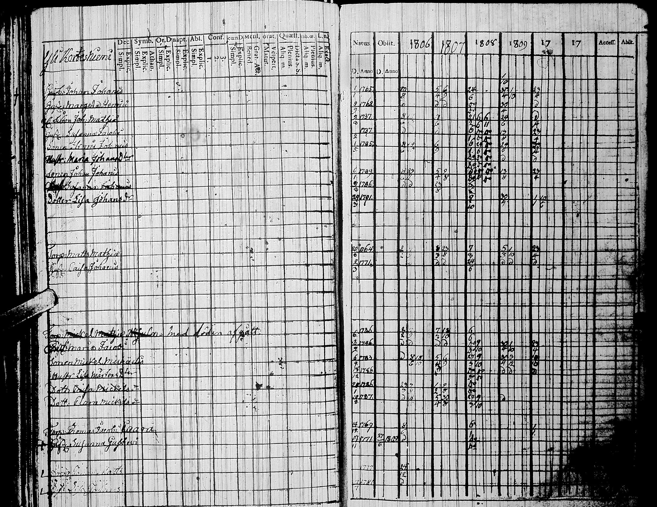[ kuvat/226.jpg ]