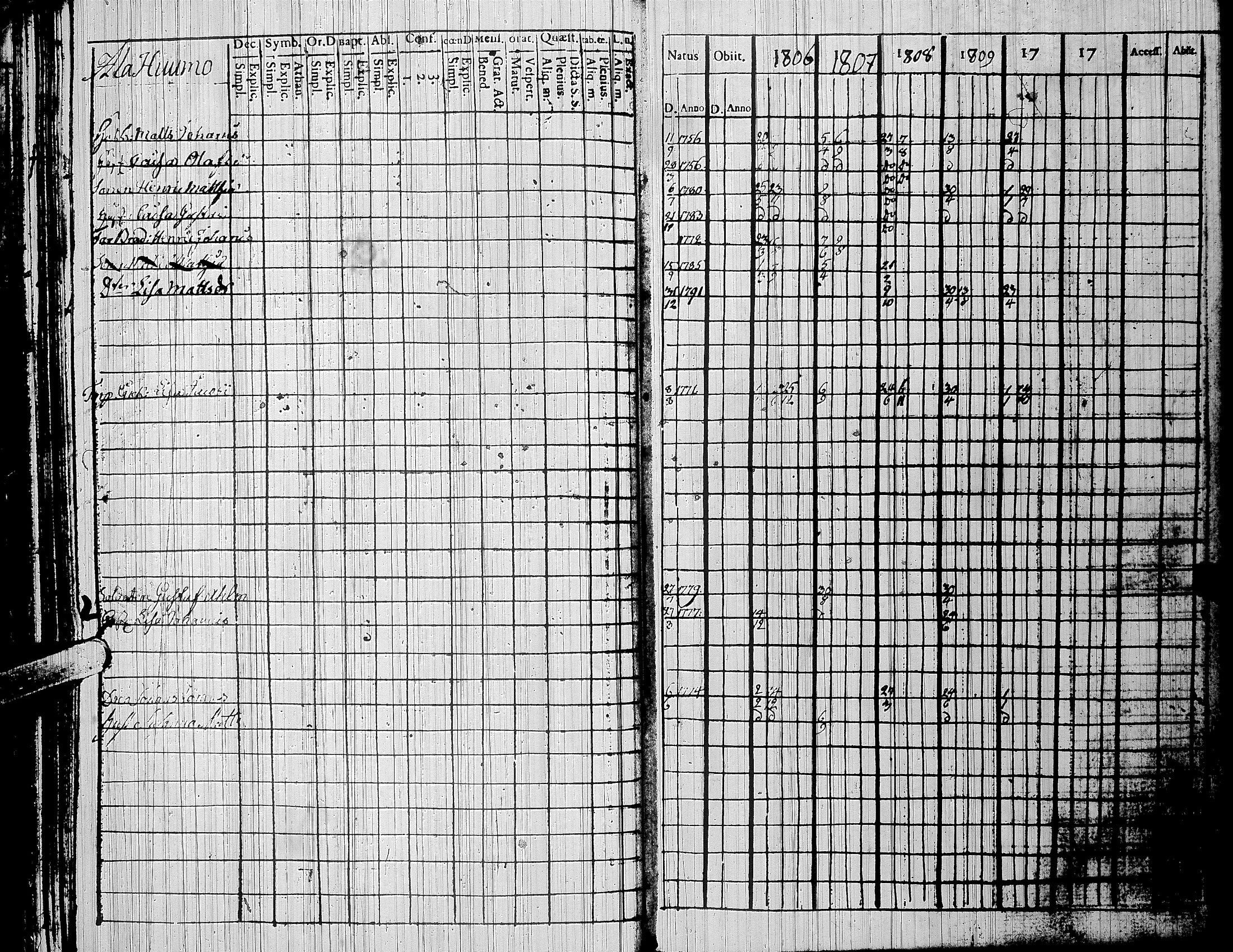 [ kuvat/232.jpg ]