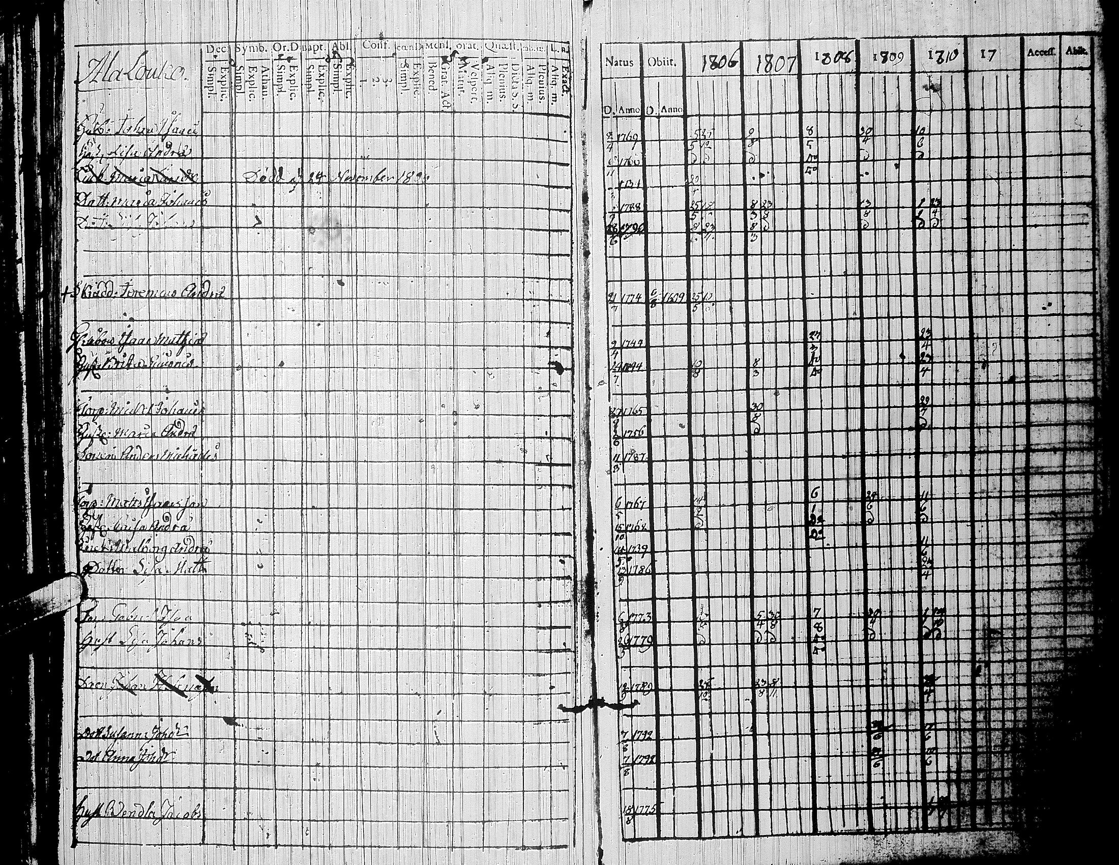 [ kuvat/250.jpg ]