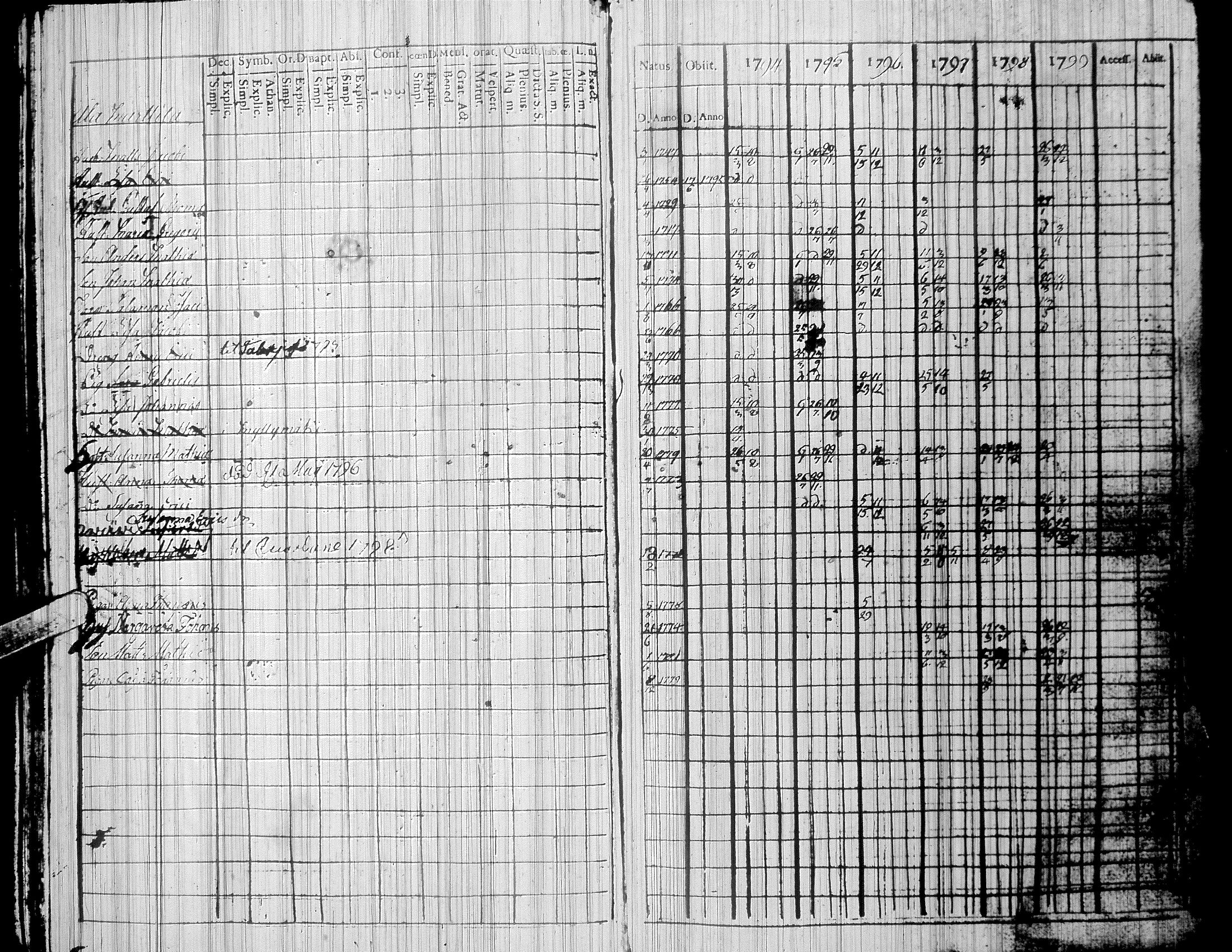 [ kuvat/76.jpg ]