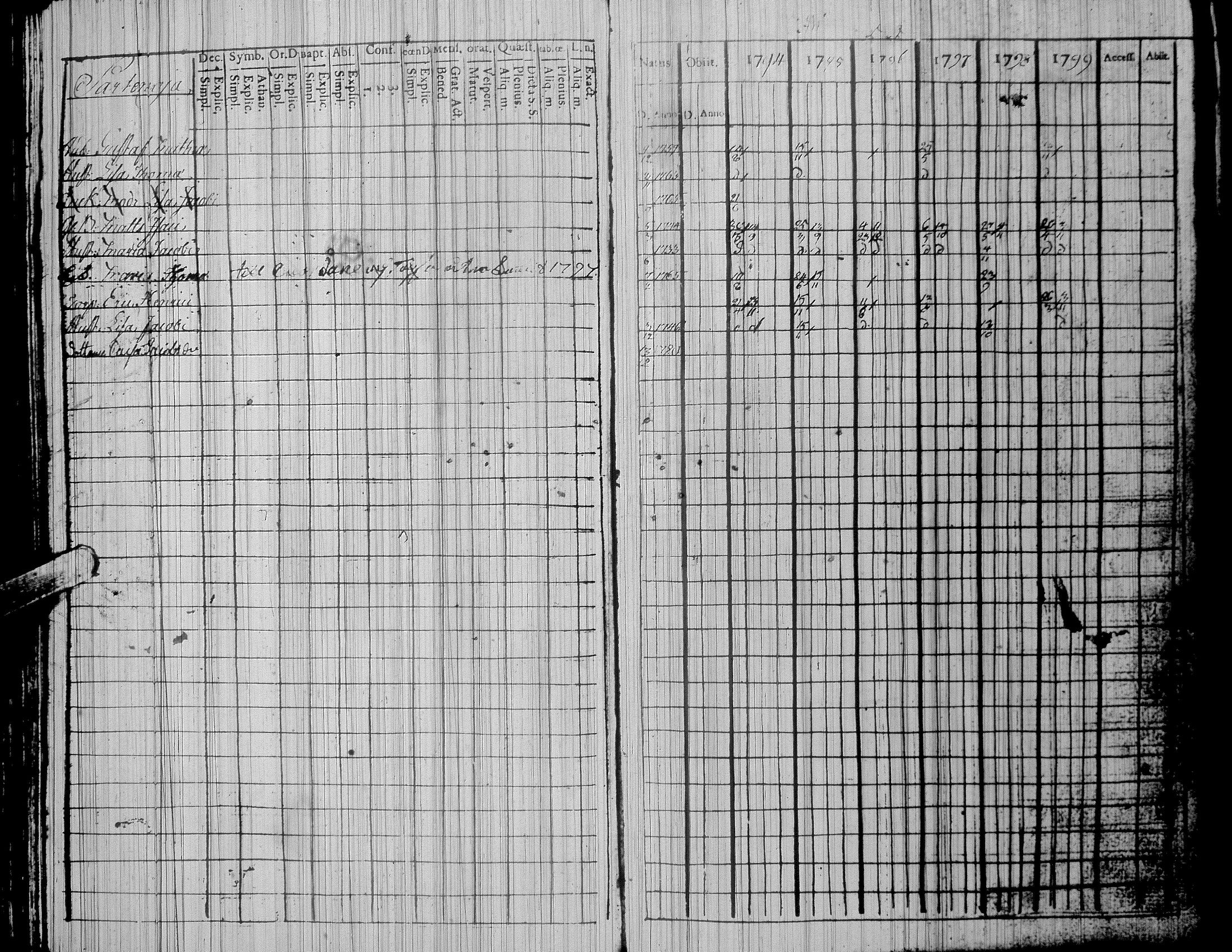 [ kuvat/91.jpg ]