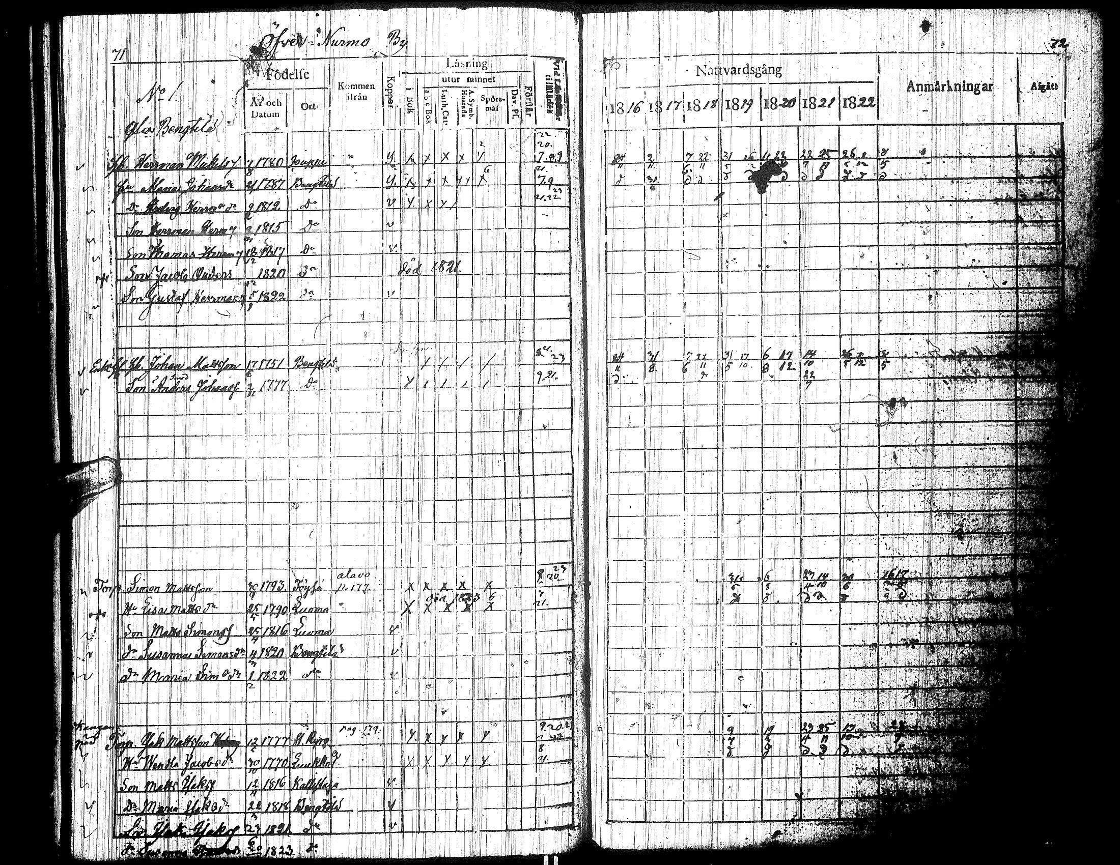 [ kuvat/112.jpg ]