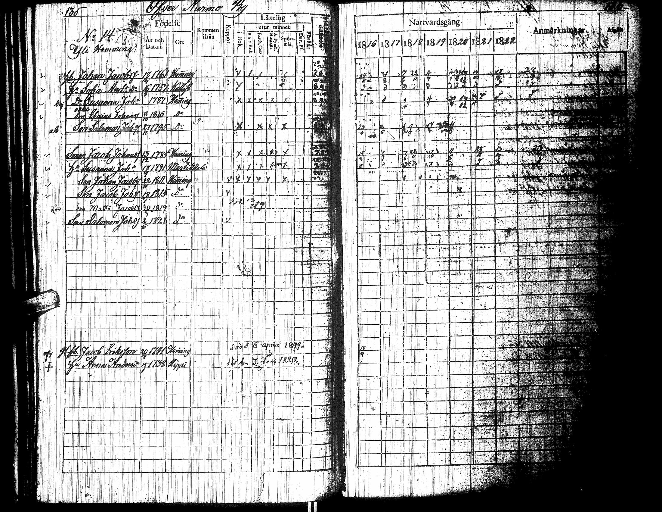 [ kuvat/145.jpg ]