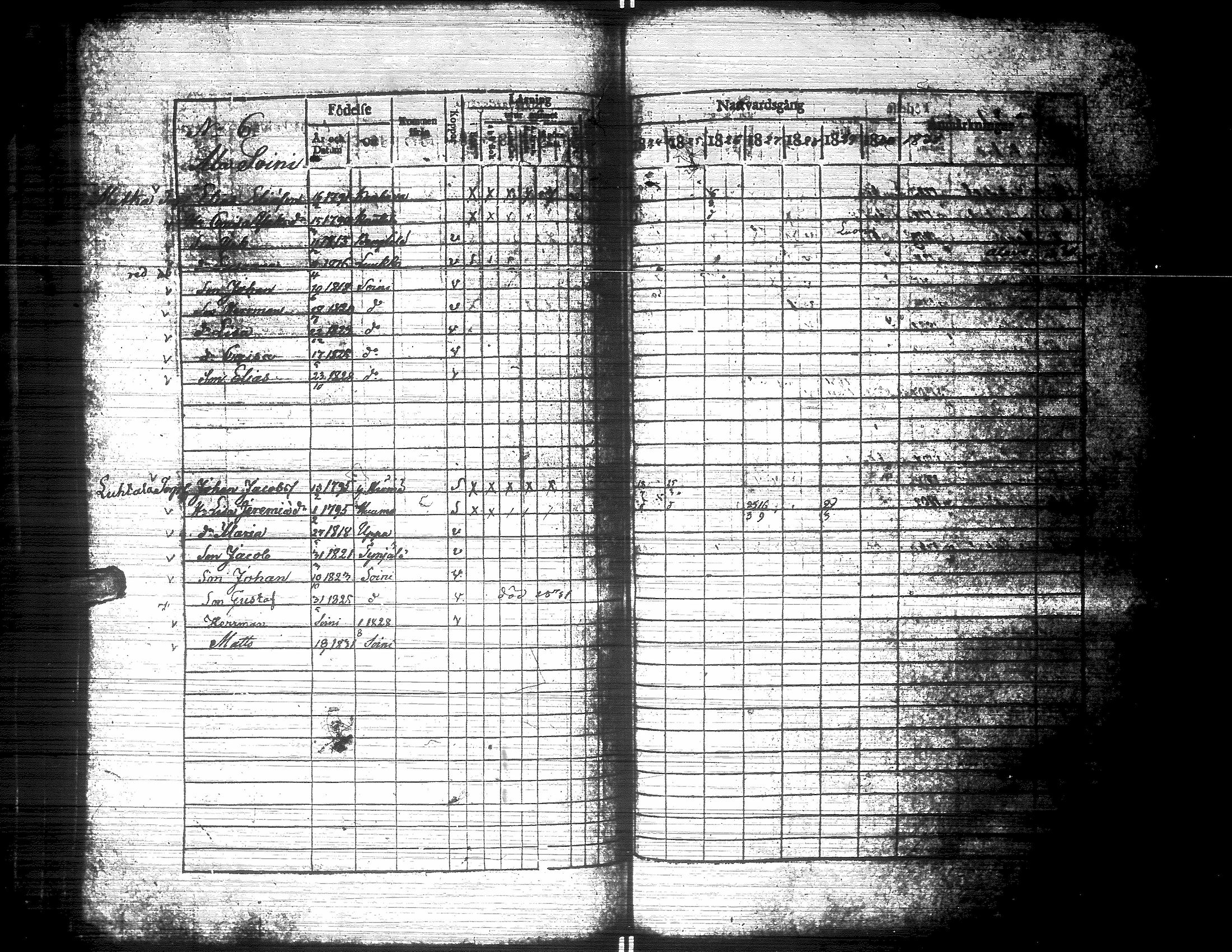 [ kuvat/164.jpg ]