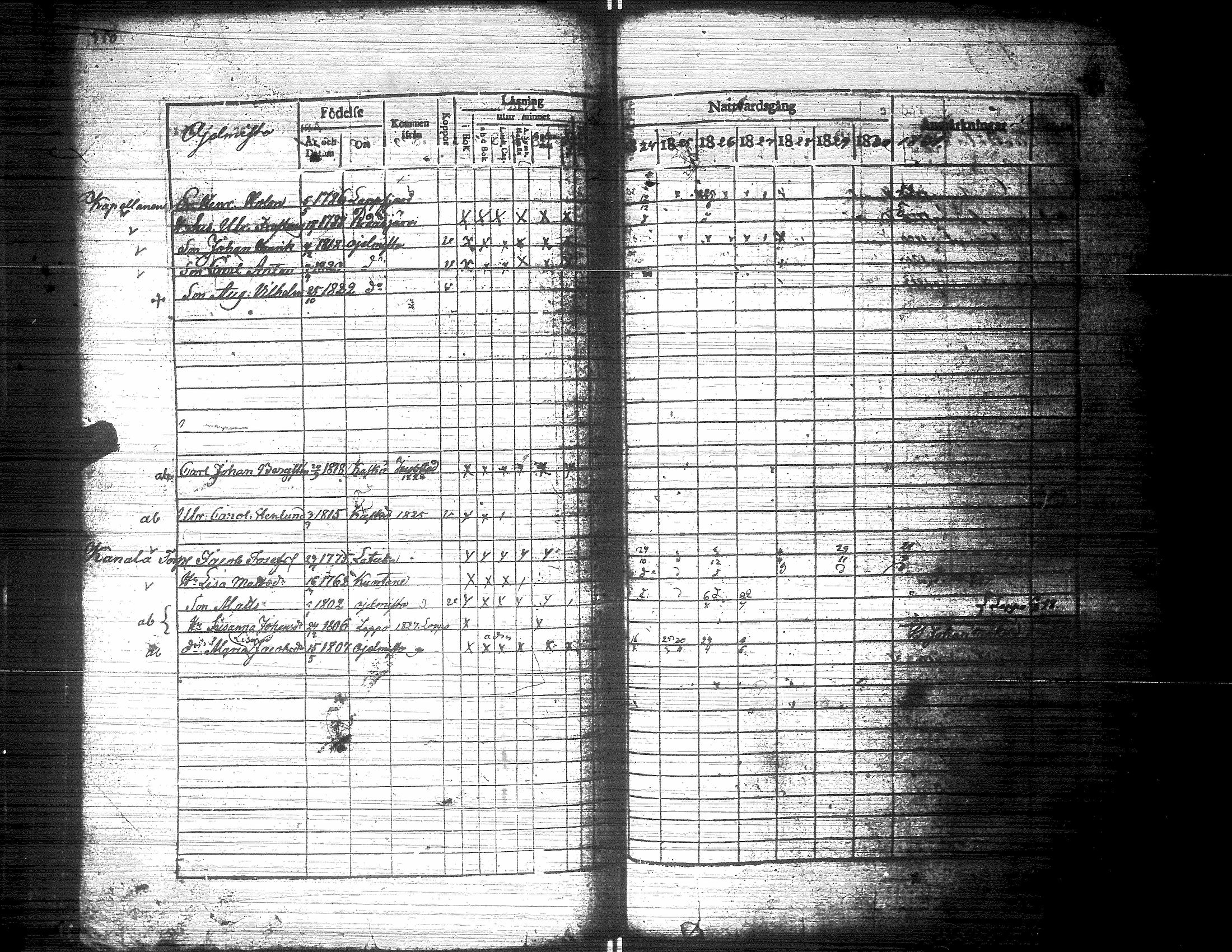[ kuvat/174.jpg ]