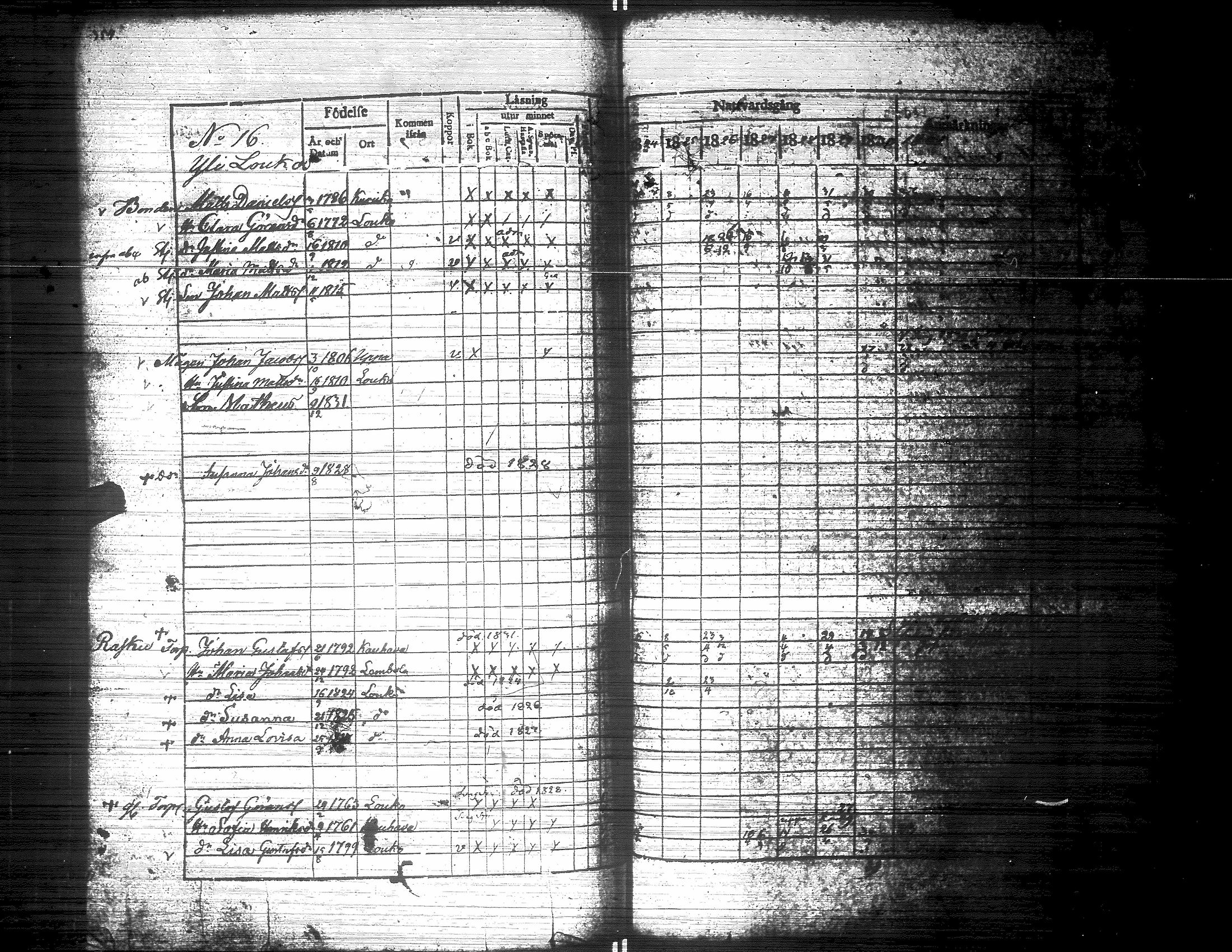 [ kuvat/176.jpg ]
