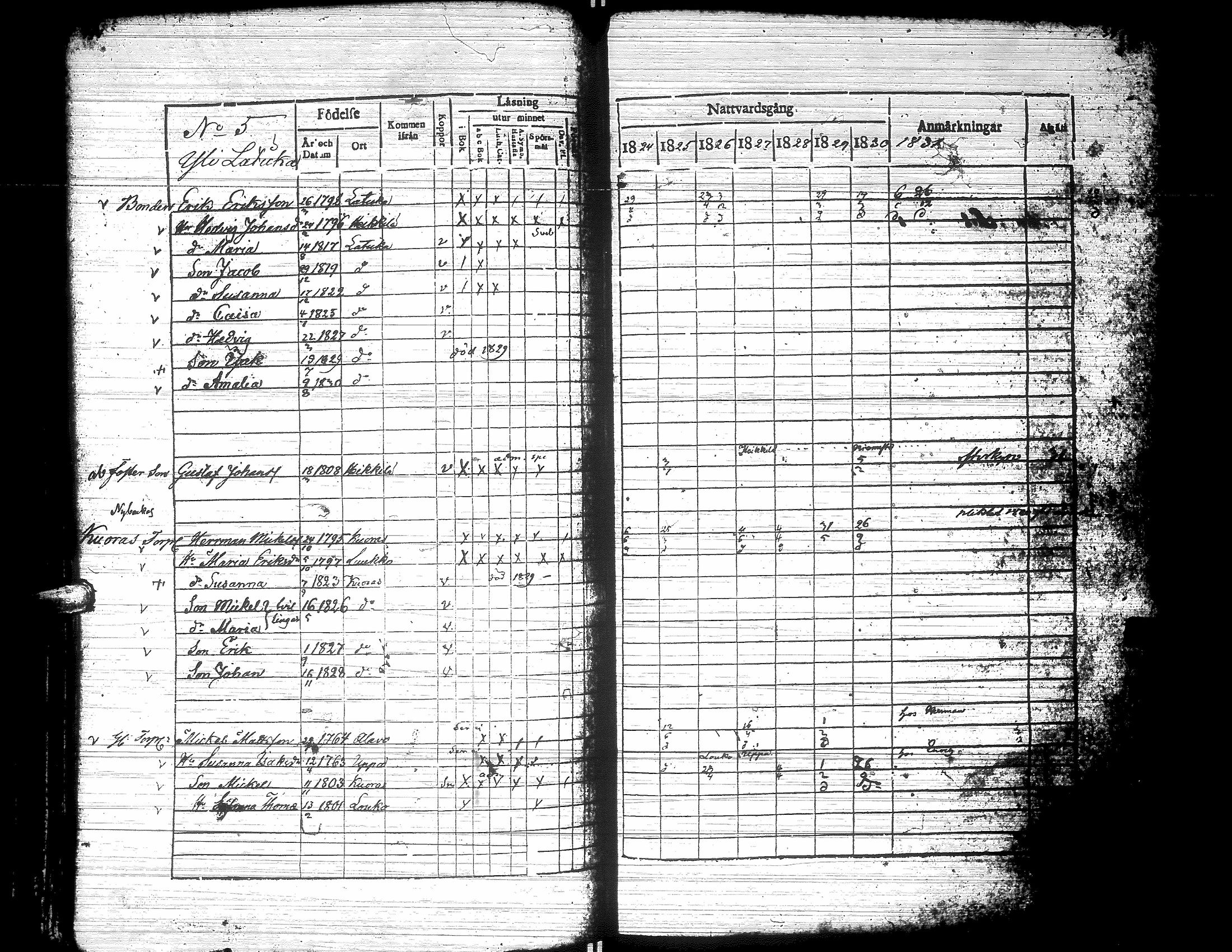 [ kuvat/196.jpg ]