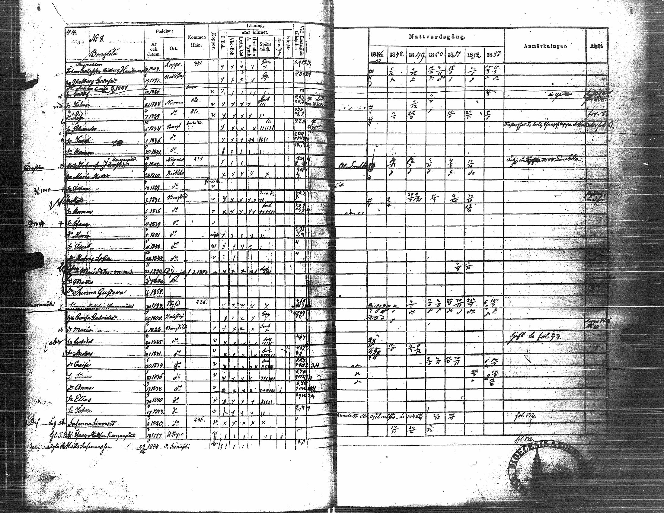 [ kuvat/197.jpg ]