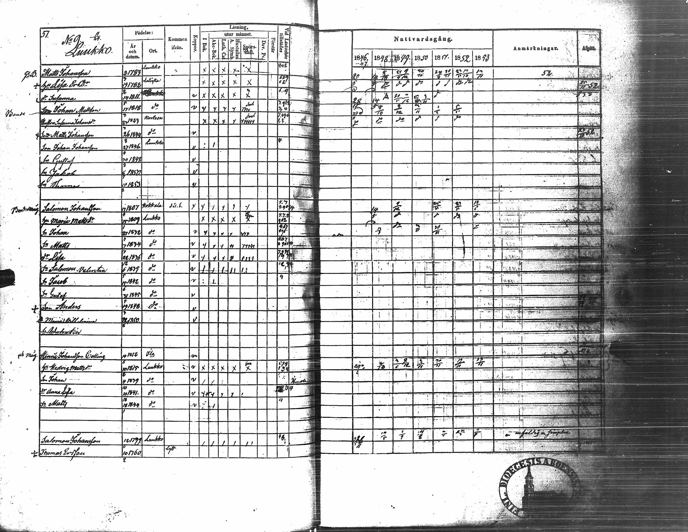 [ kuvat/204.jpg ]